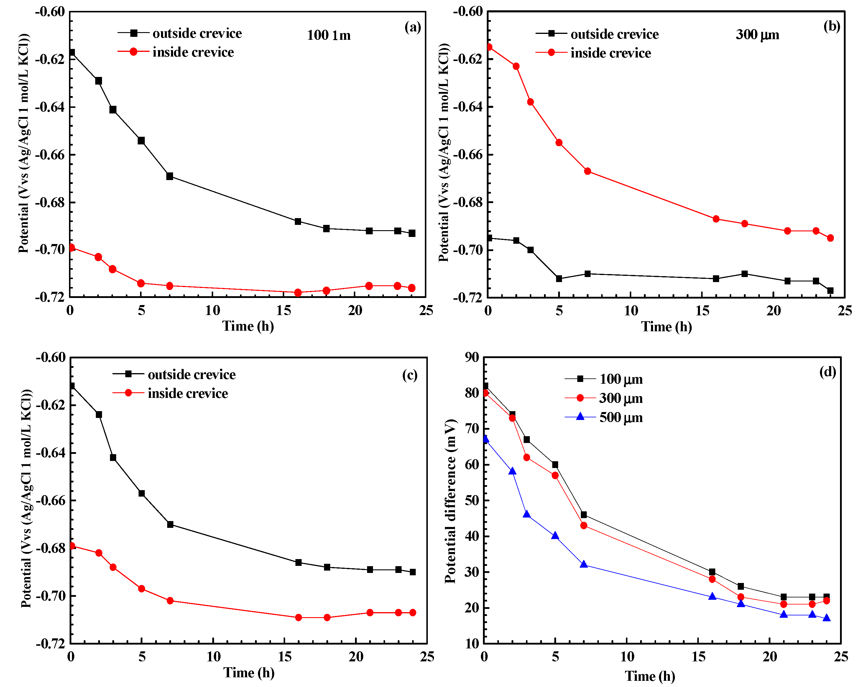 Materials 17 04078 g003