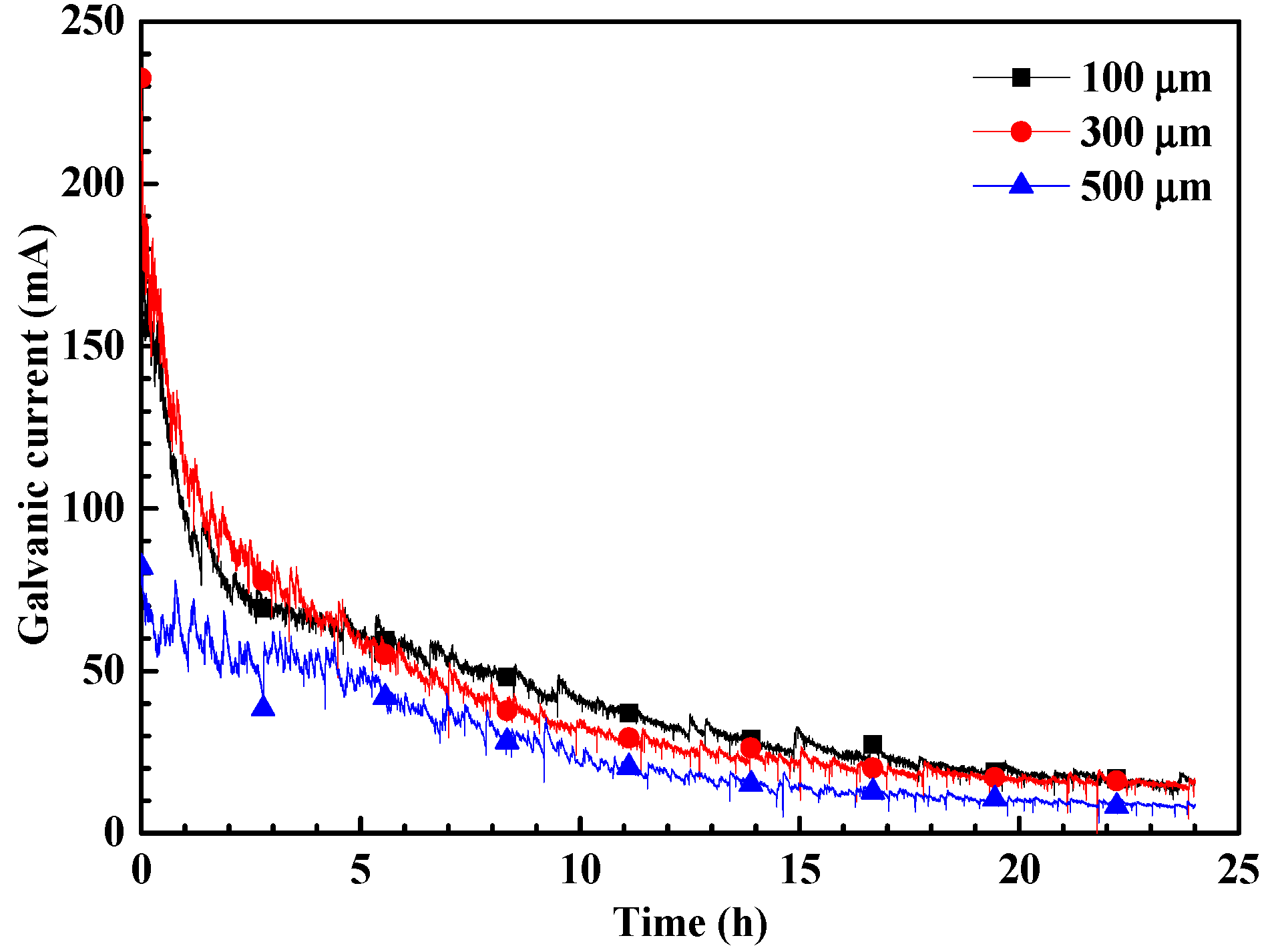 Materials 17 04078 g004