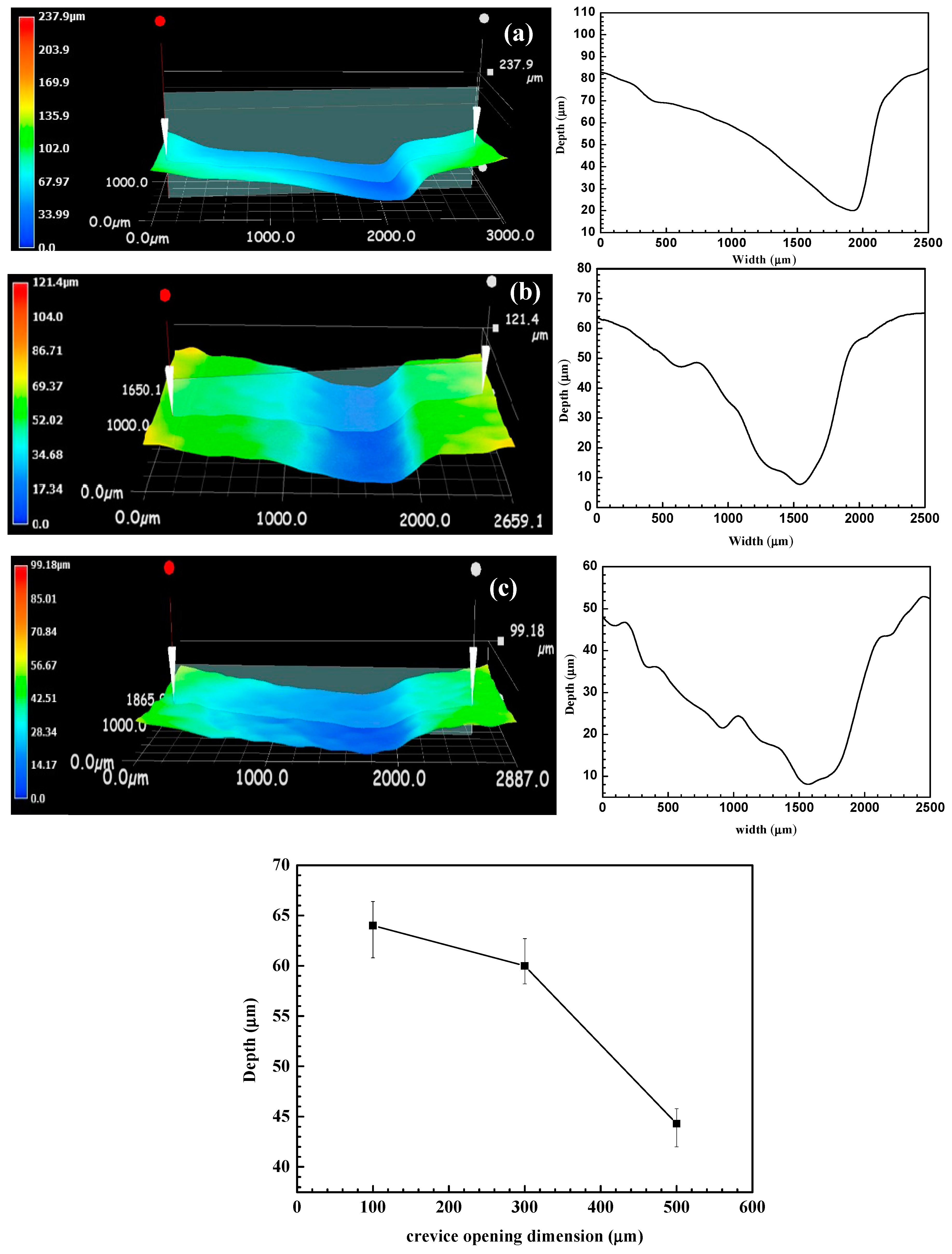 Materials 17 04078 g006