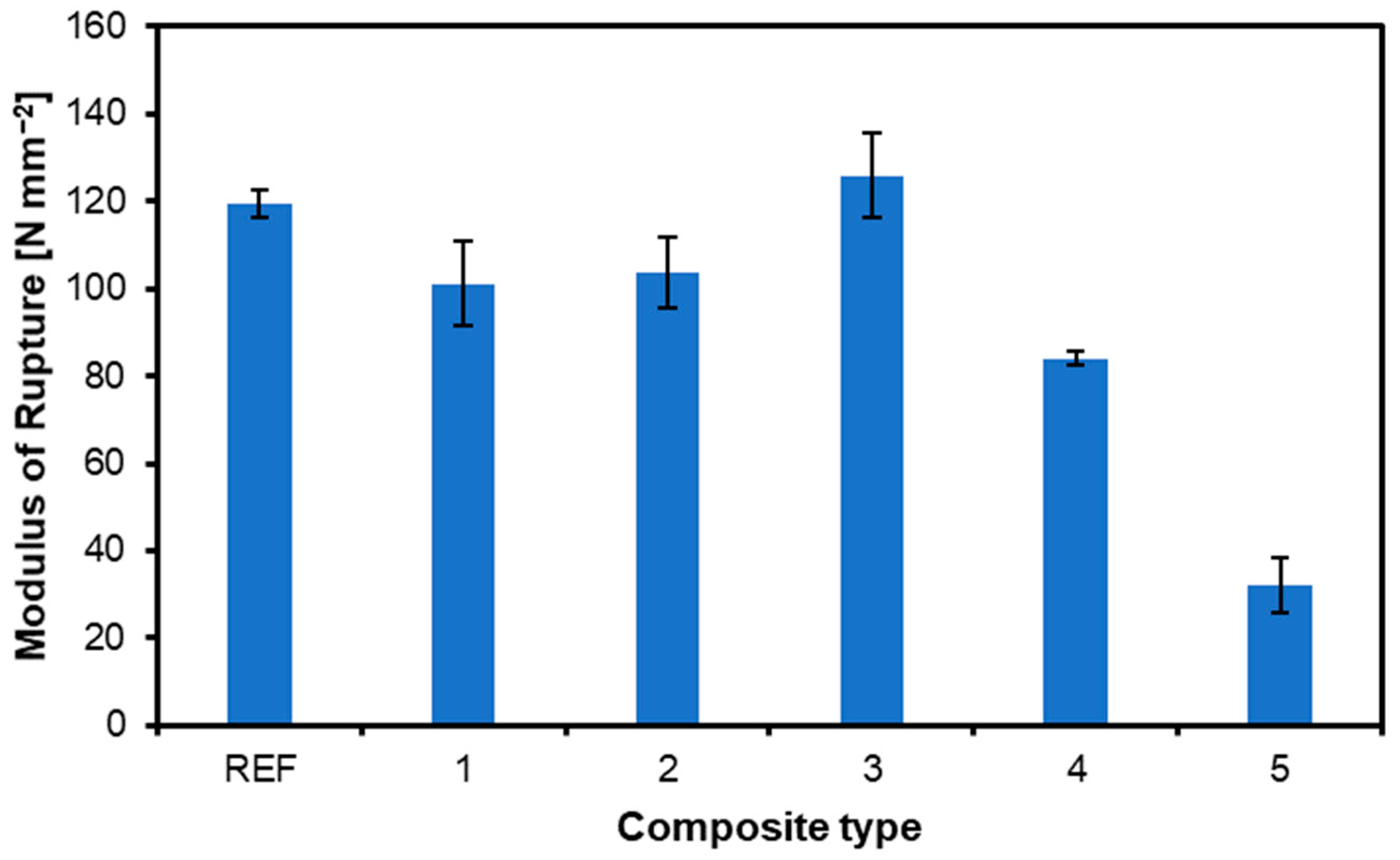 Materials 17 04080 g002
