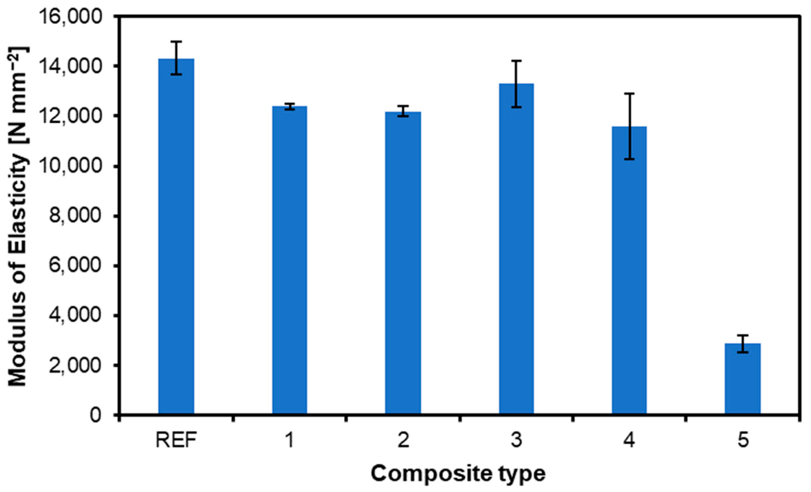 Materials 17 04080 g003