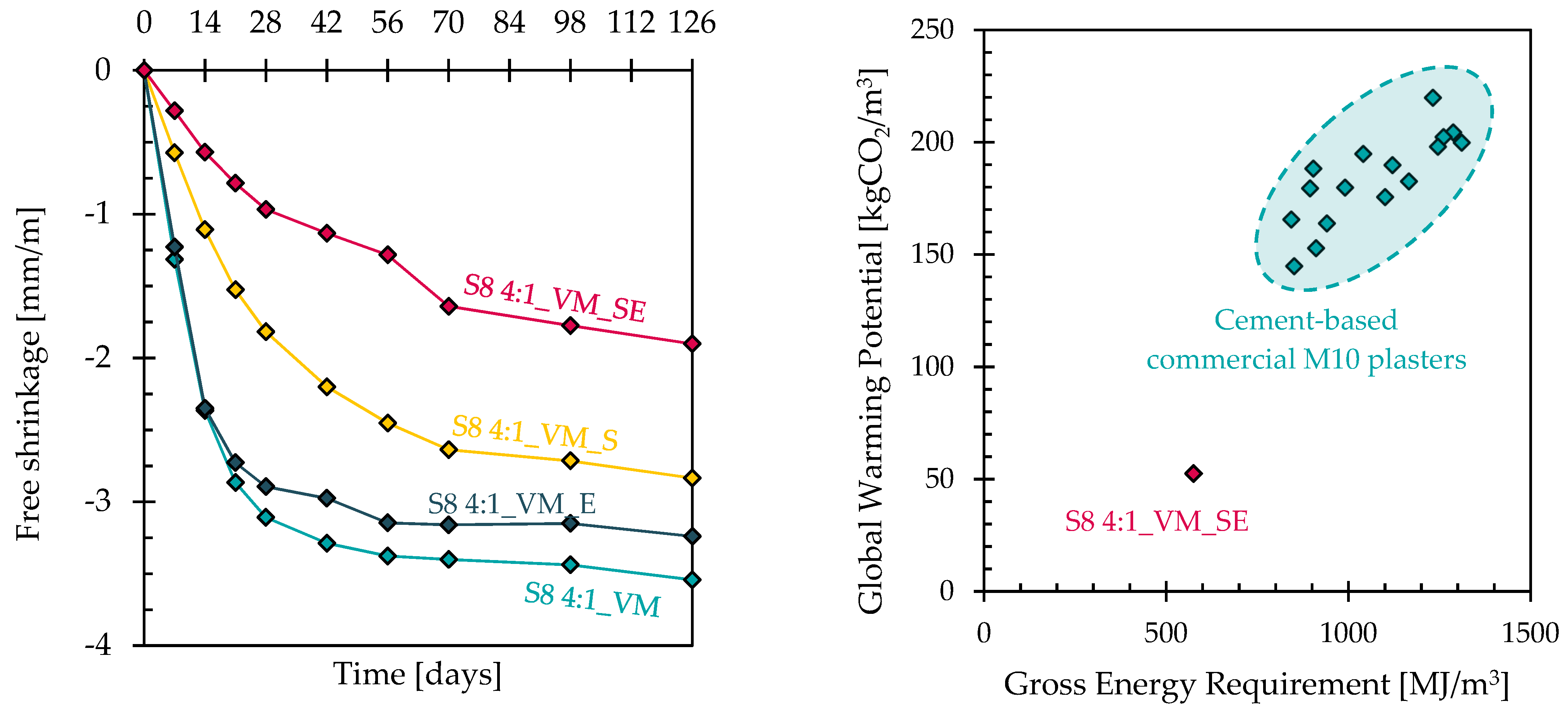 Materials 17 04084 g003