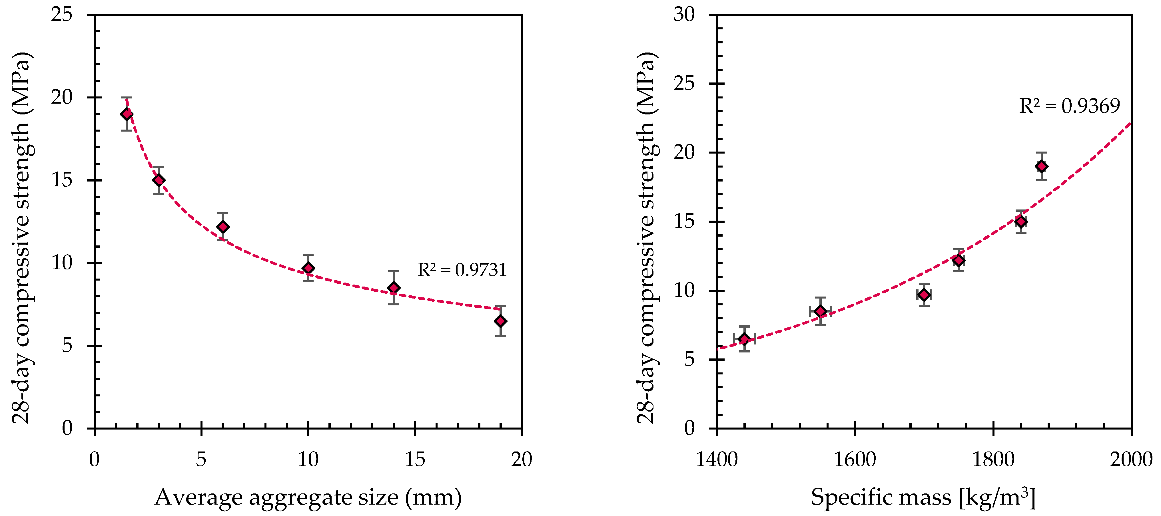 Materials 17 04084 g004