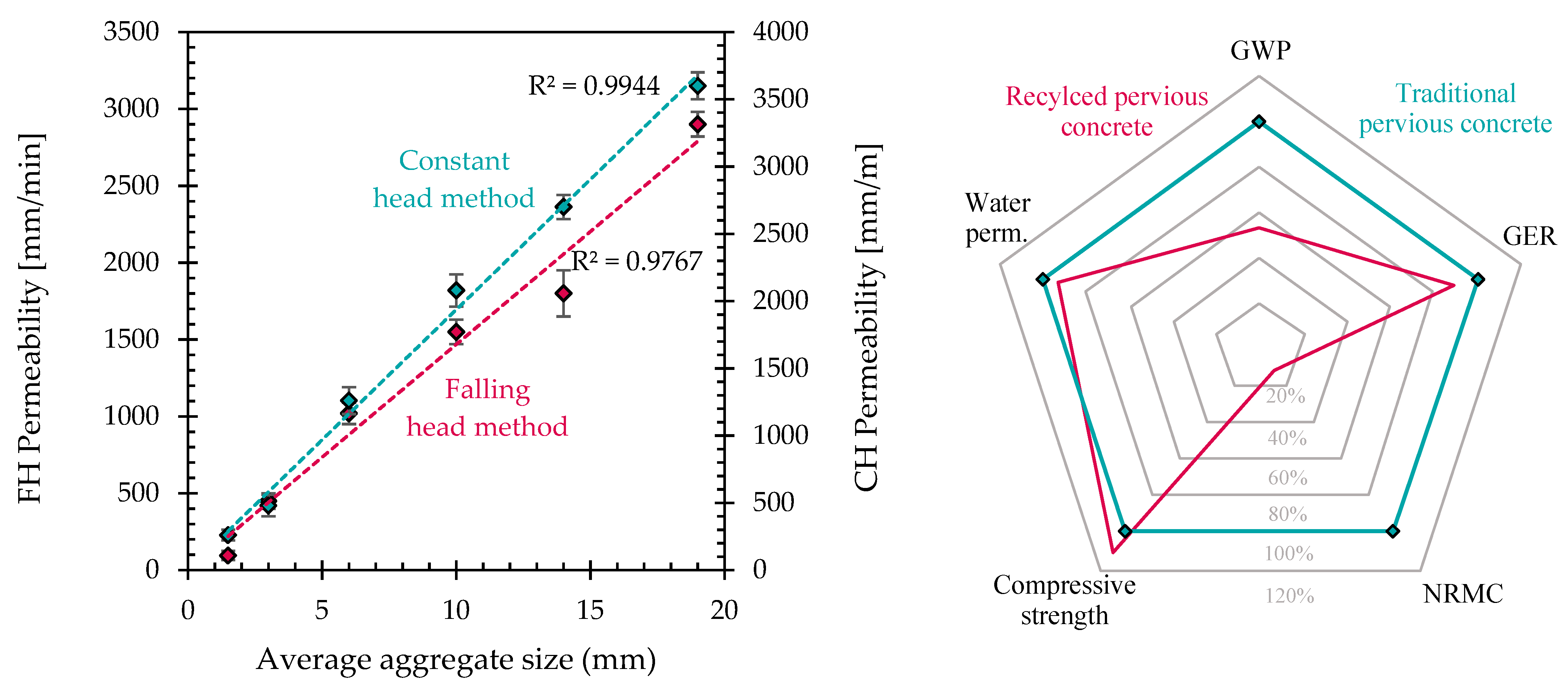 Materials 17 04084 g005