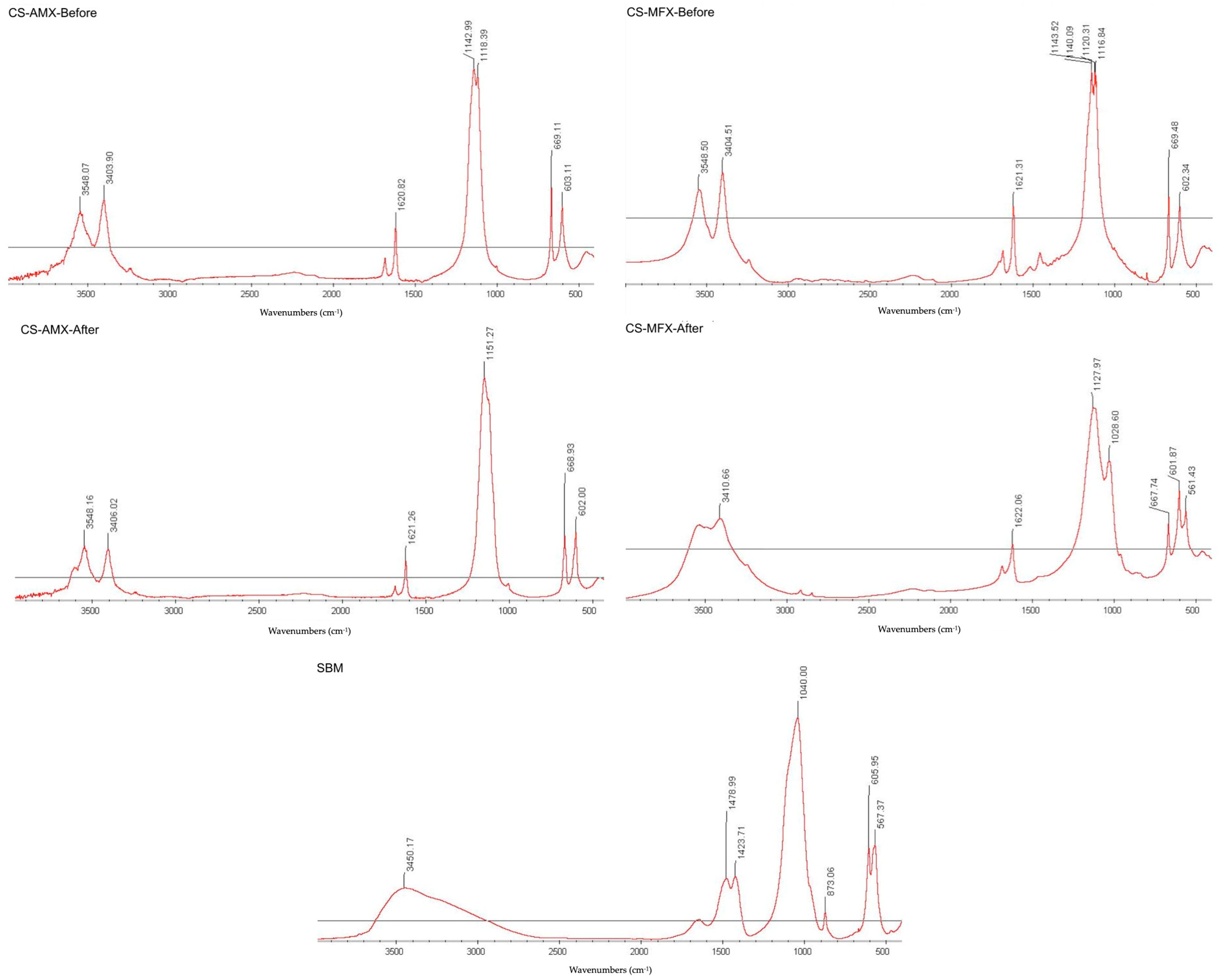 Materials 17 04086 g002