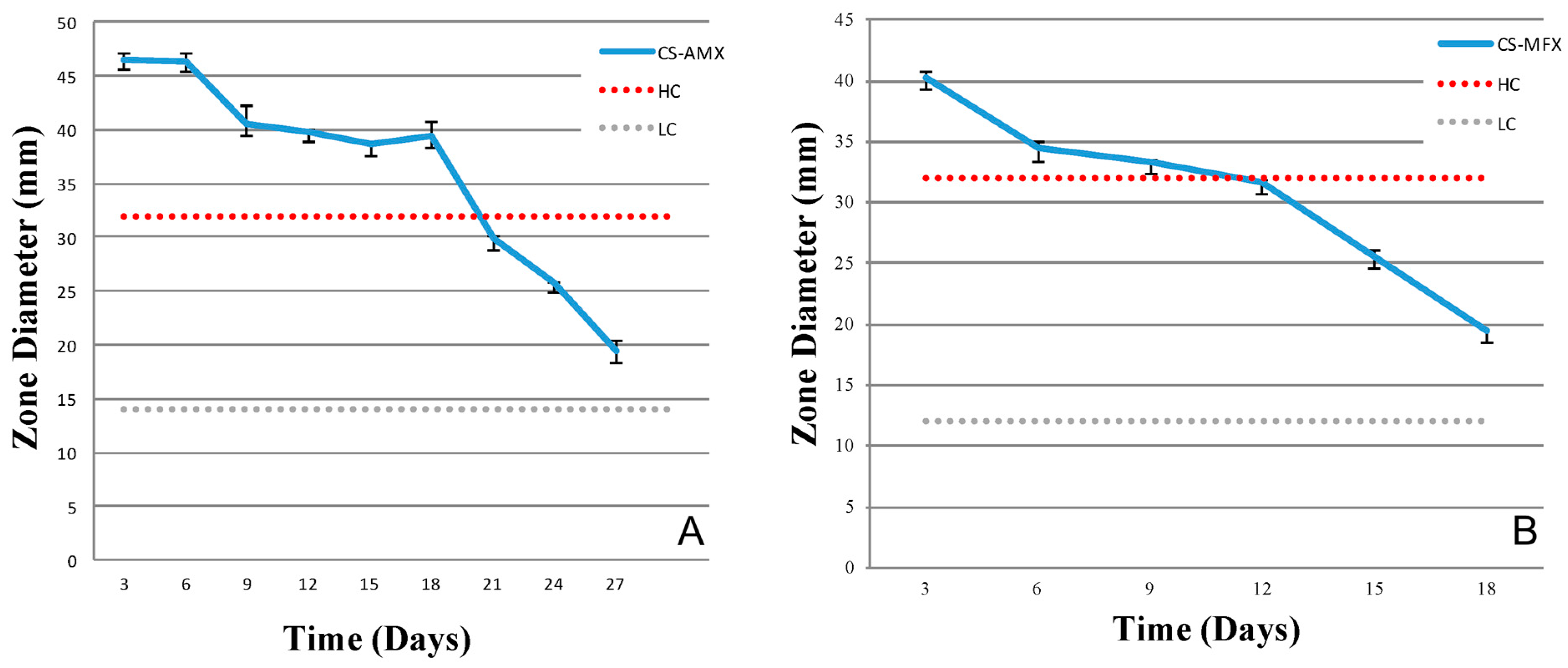 Materials 17 04086 g007