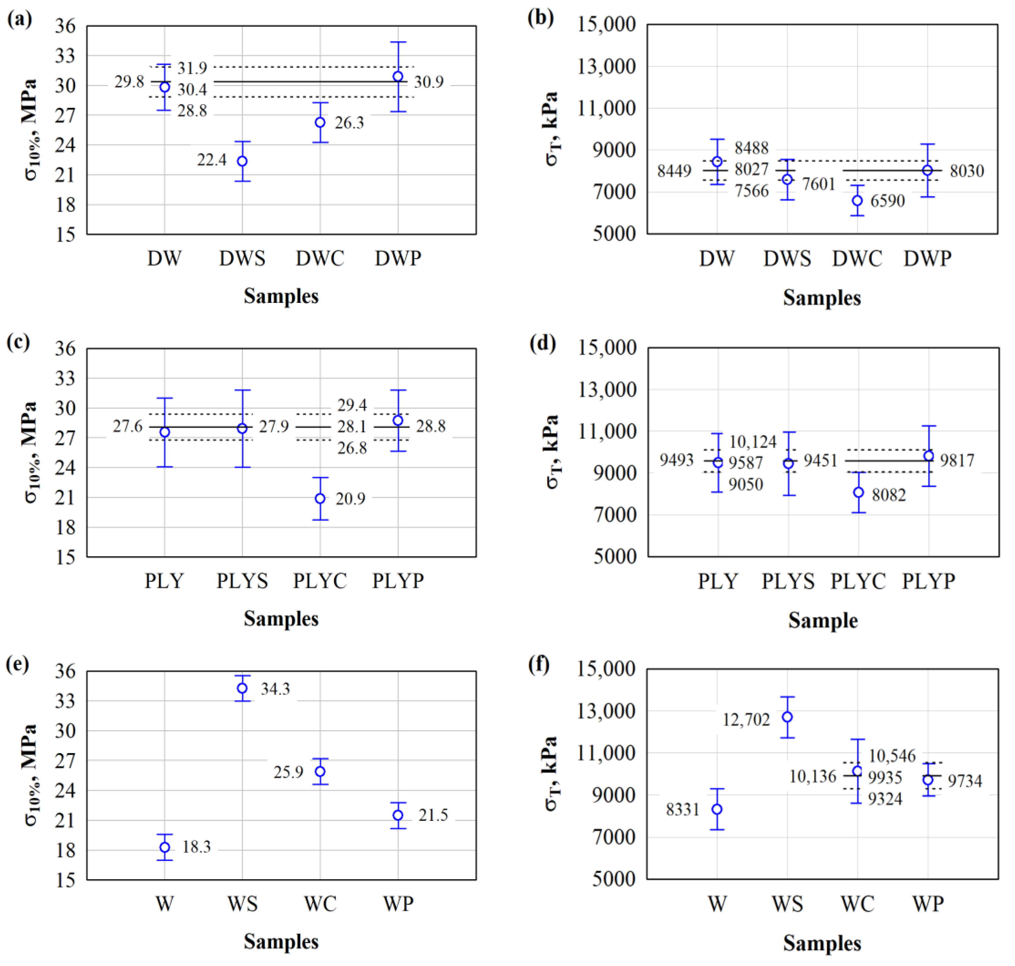 Materials 17 04087 g003