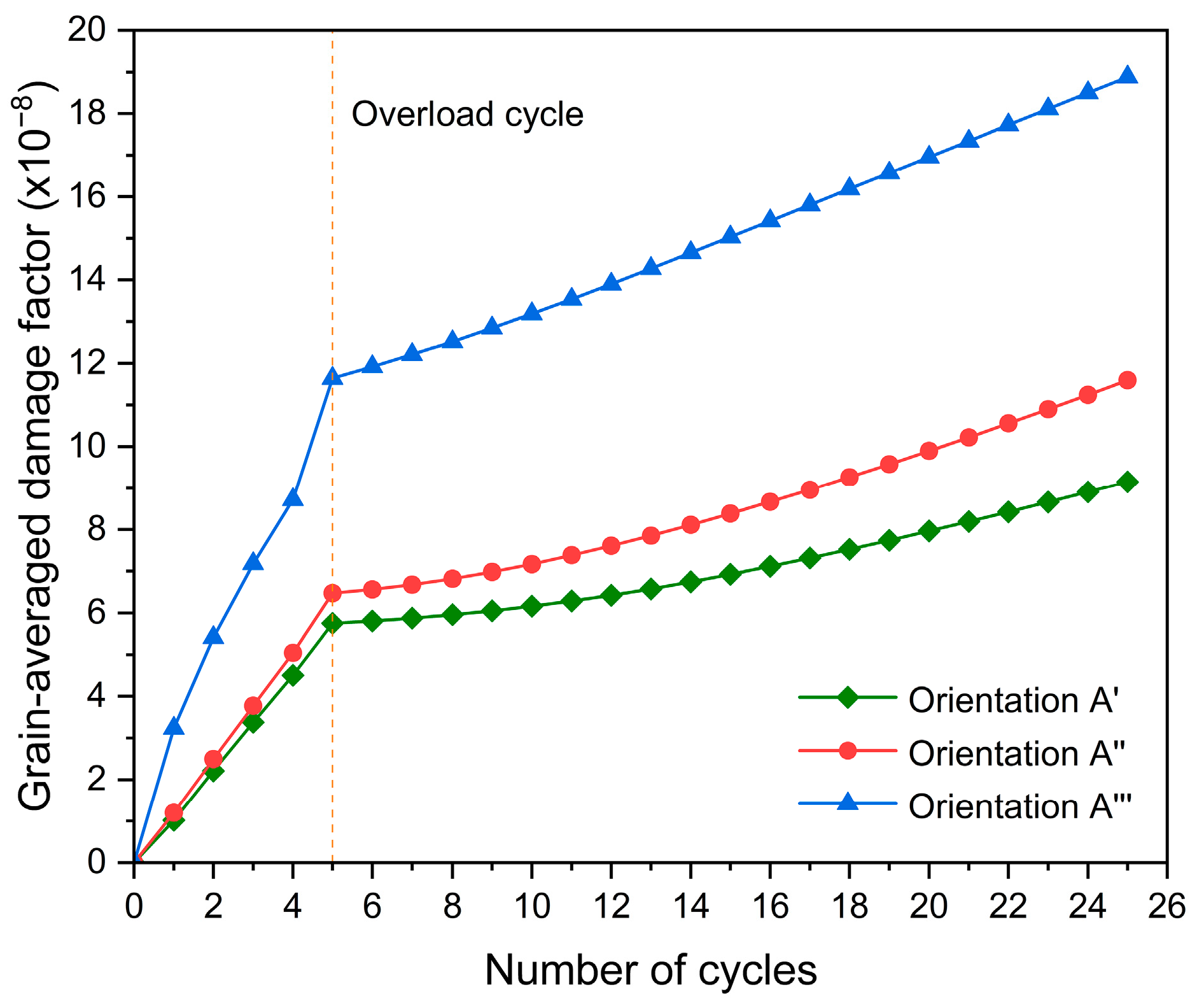 Materials 17 04088 g012