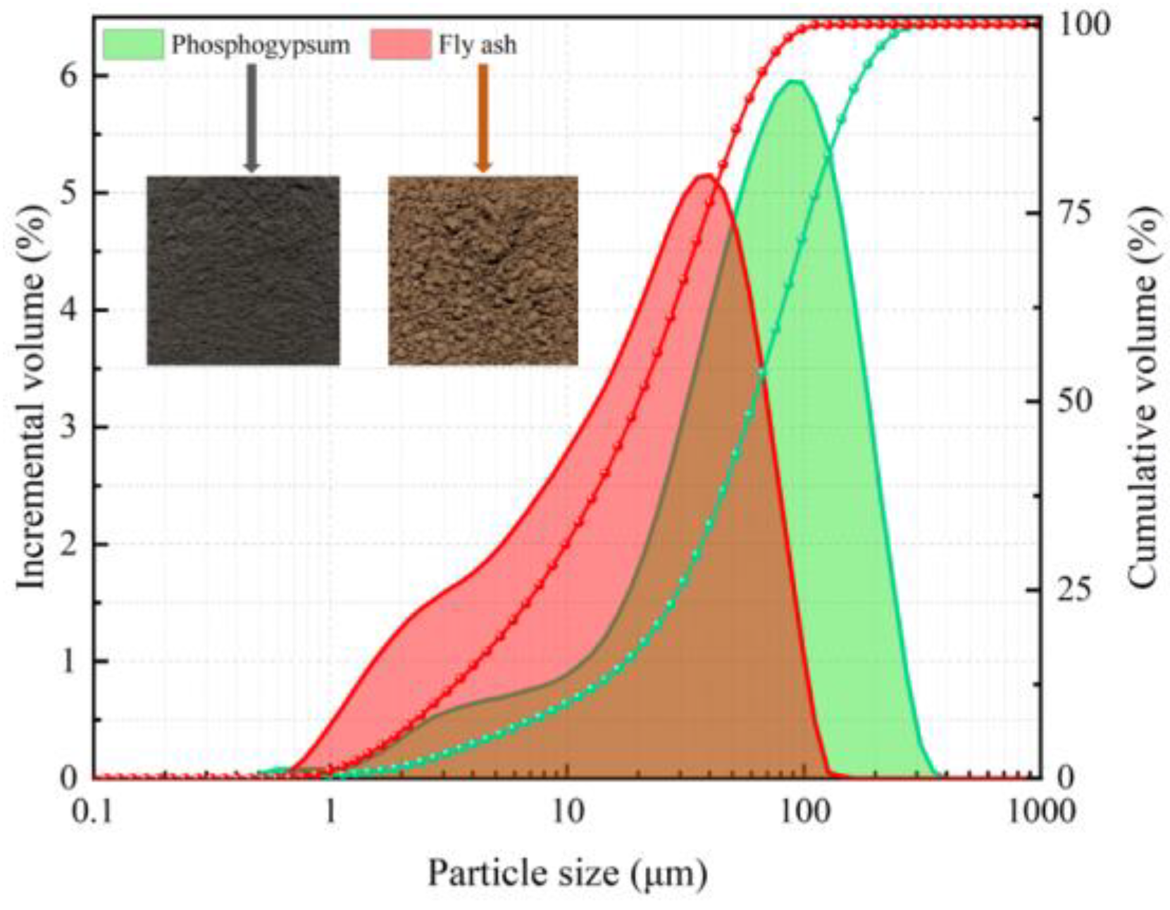 Materials 17 04090 g001