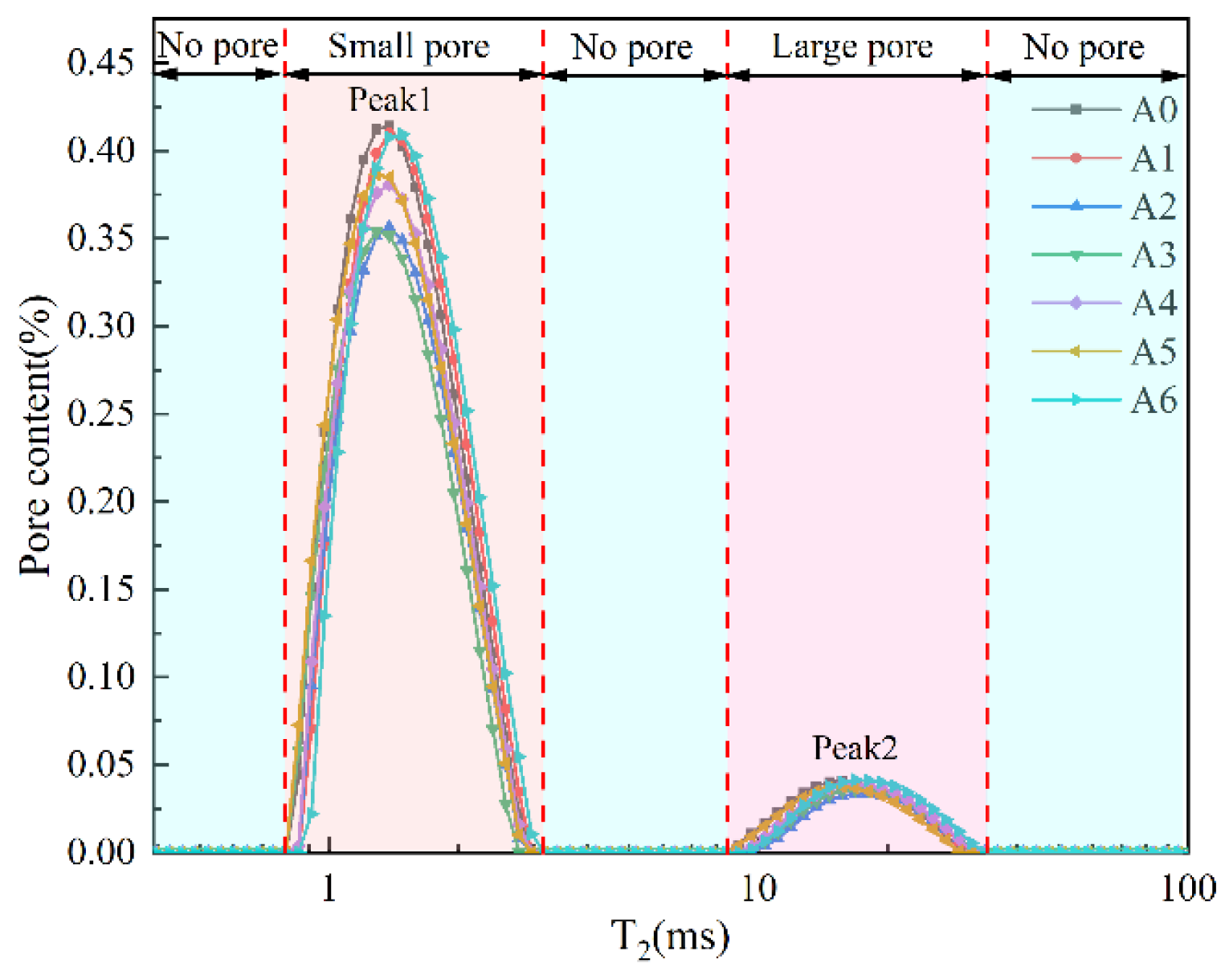 Materials 17 04090 g004