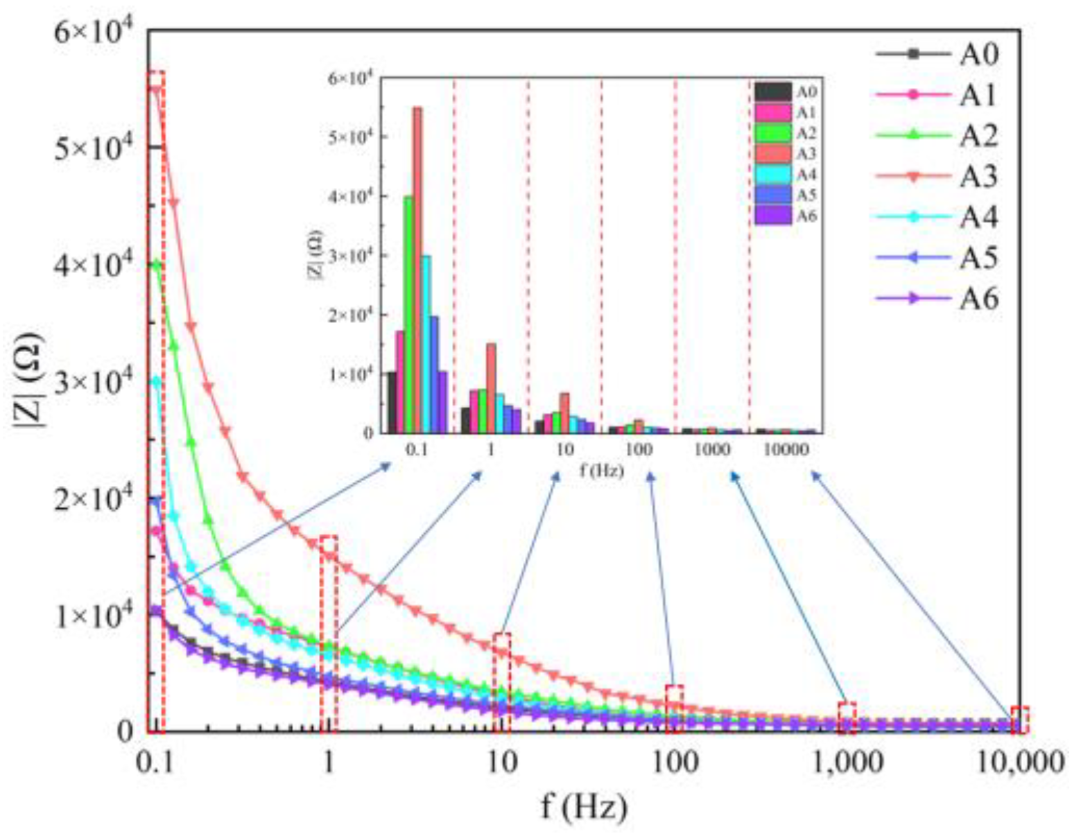 Materials 17 04090 g007