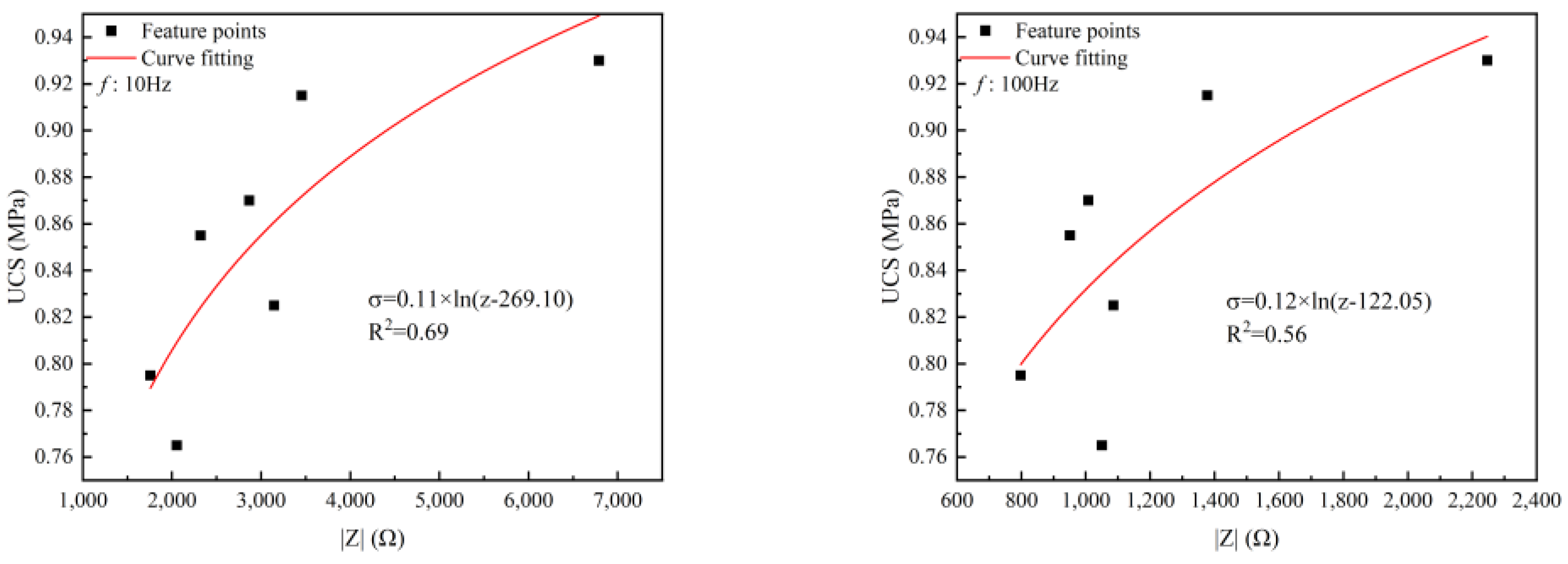 Materials 17 04090 g012b