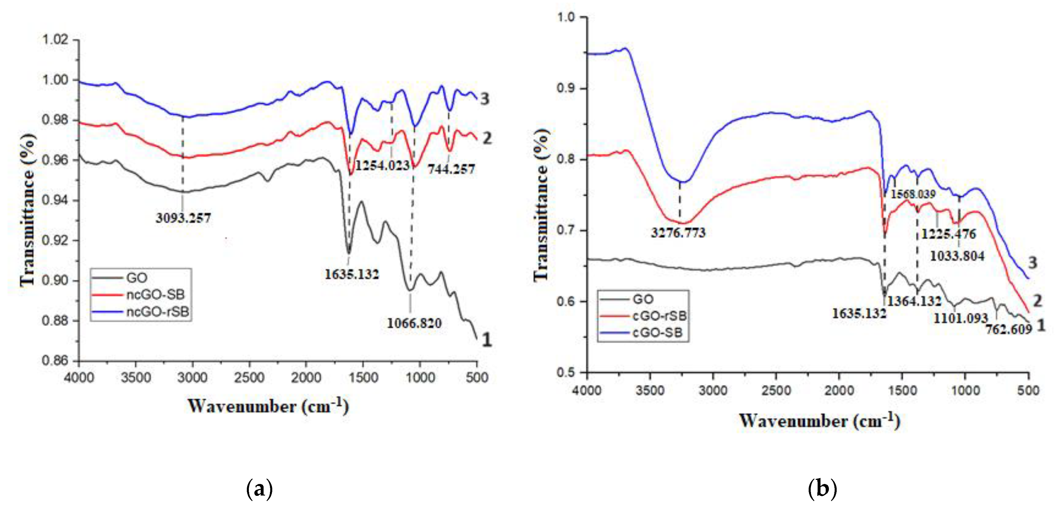 Materials 17 04096 g001