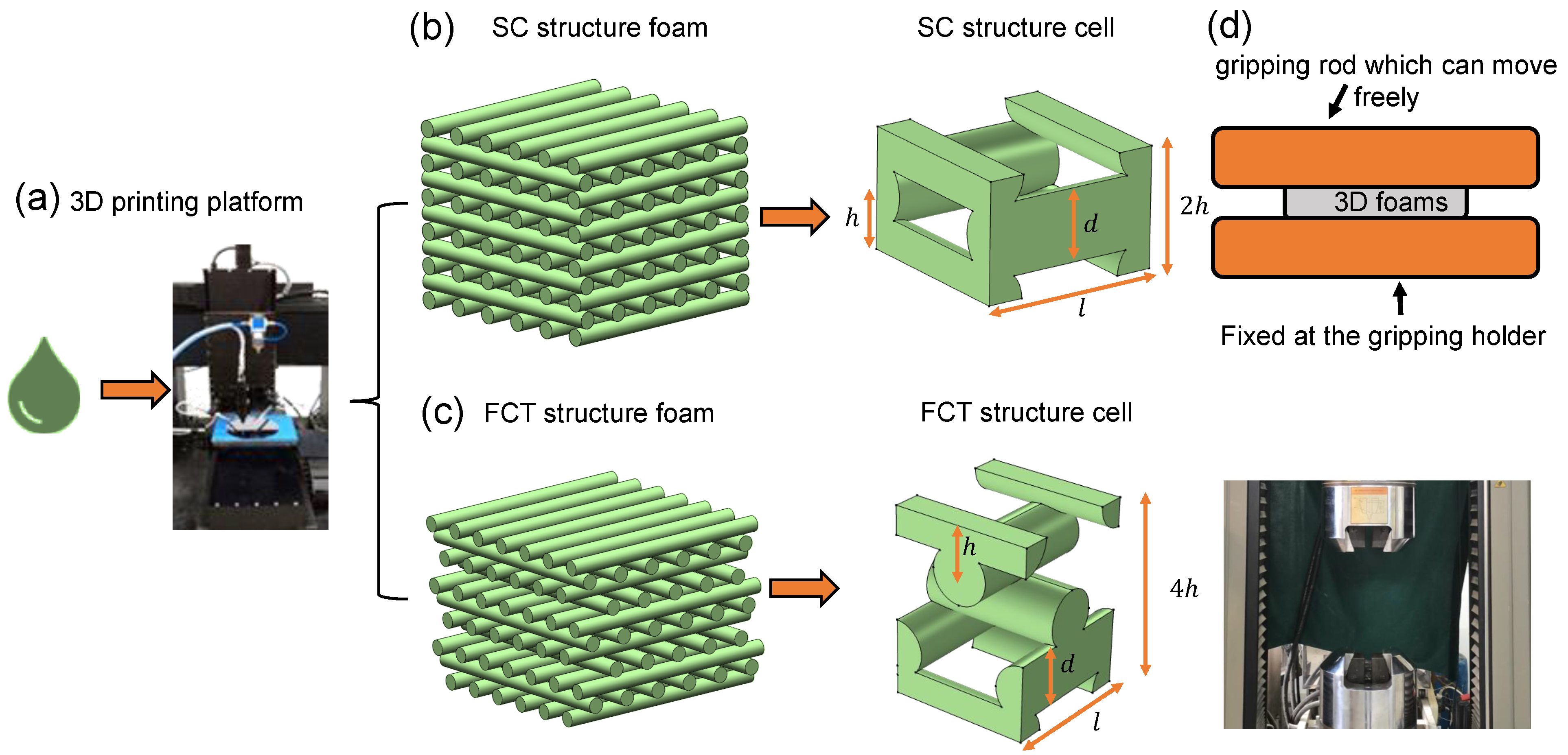 Materials 17 04097 g001