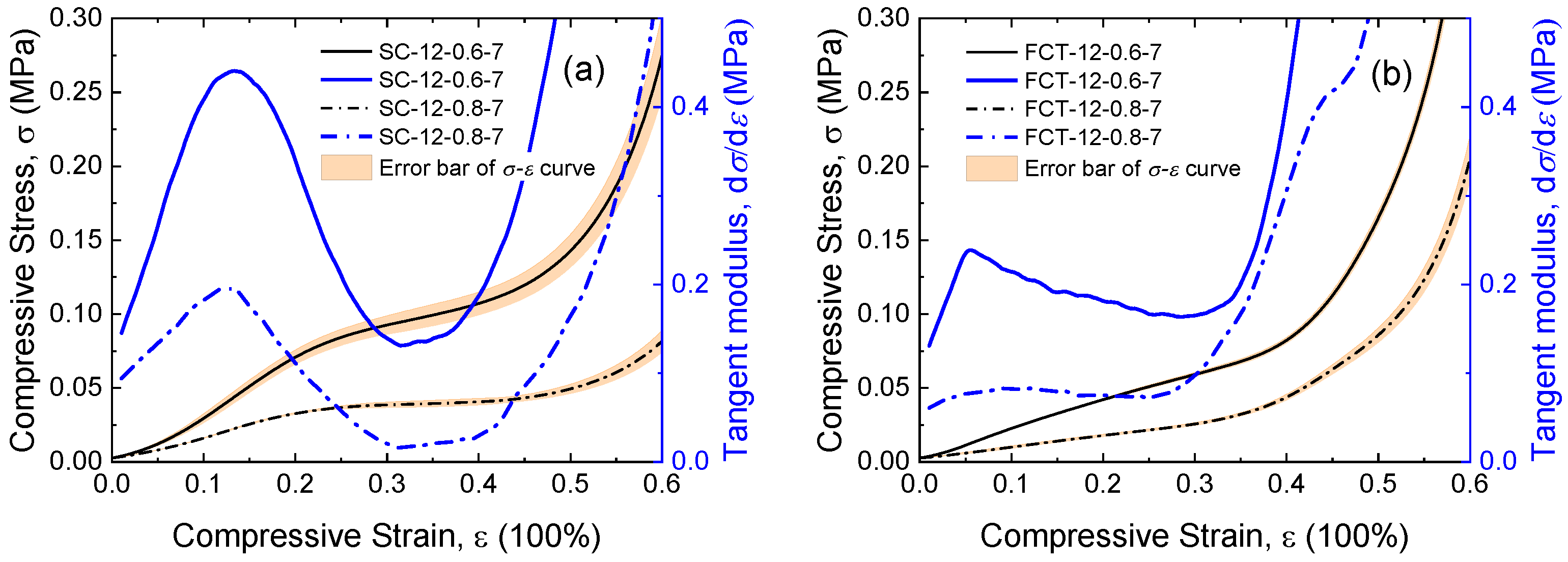 Materials 17 04097 g004