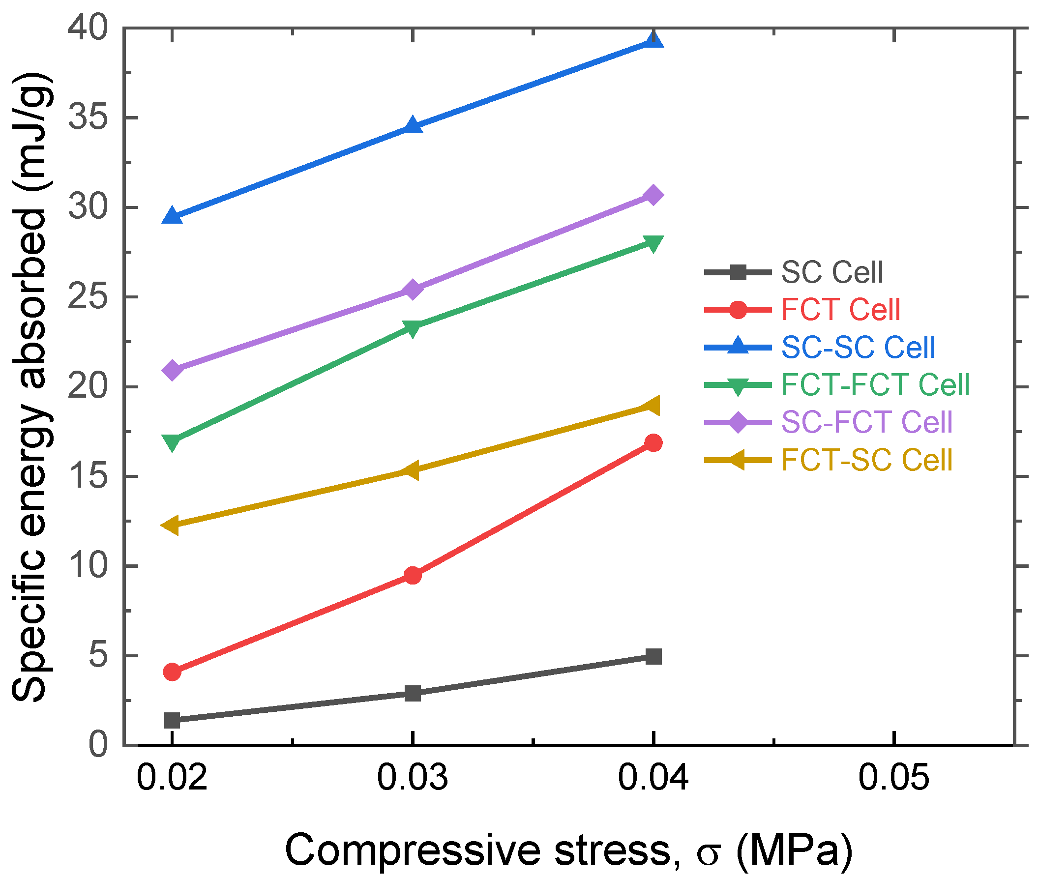 Materials 17 04097 g009