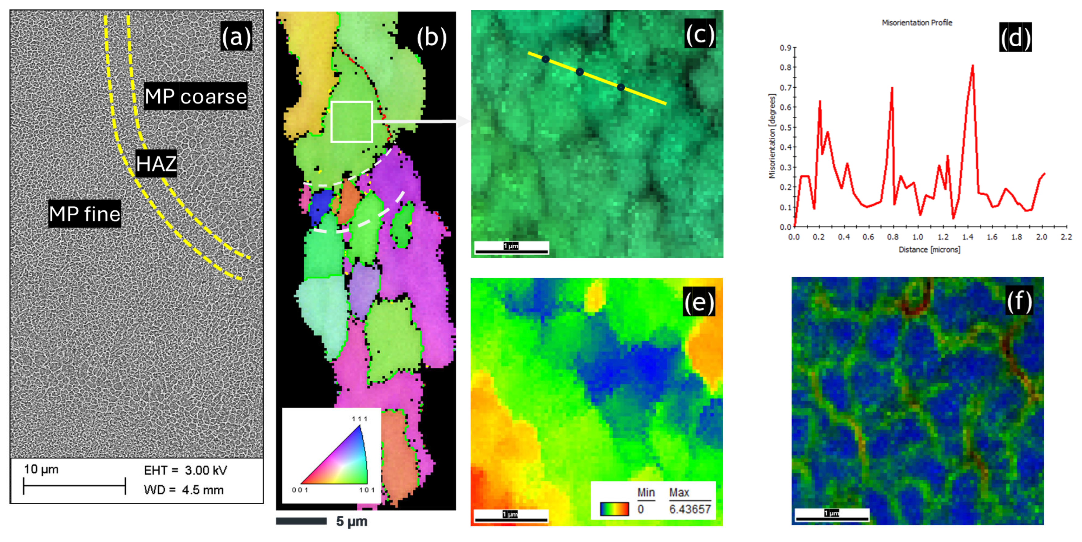 Materials 17 04098 g001