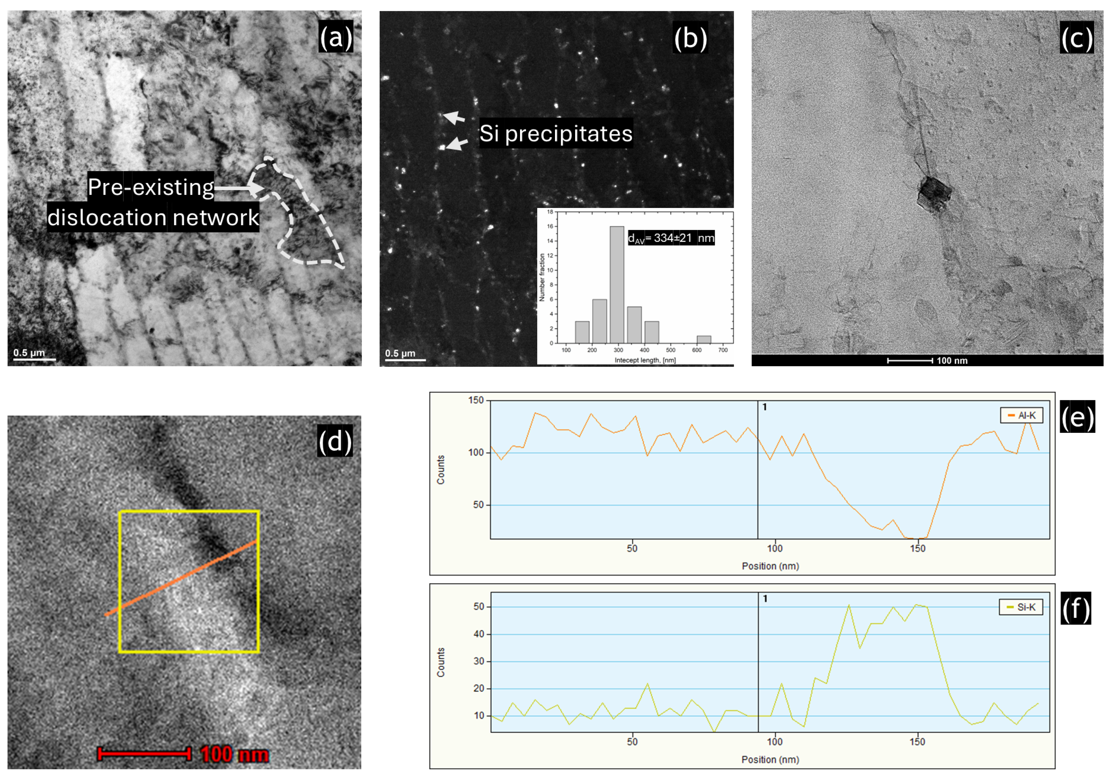 Materials 17 04098 g002