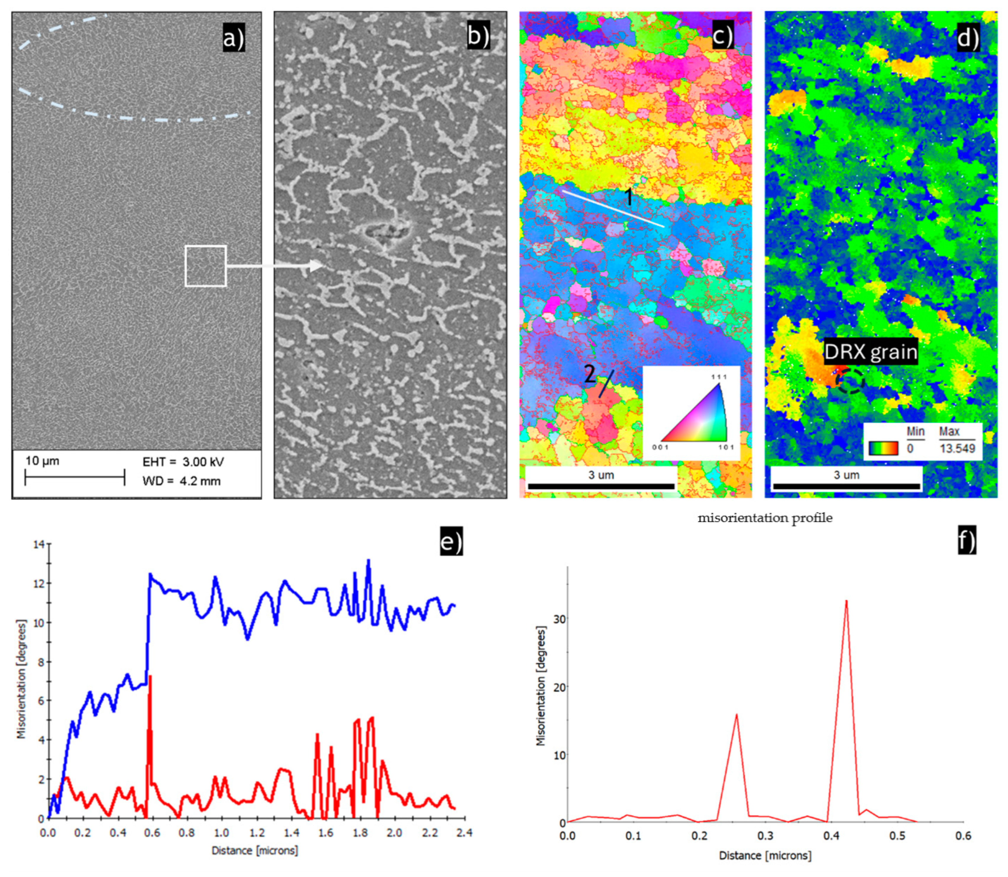 Materials 17 04098 g003