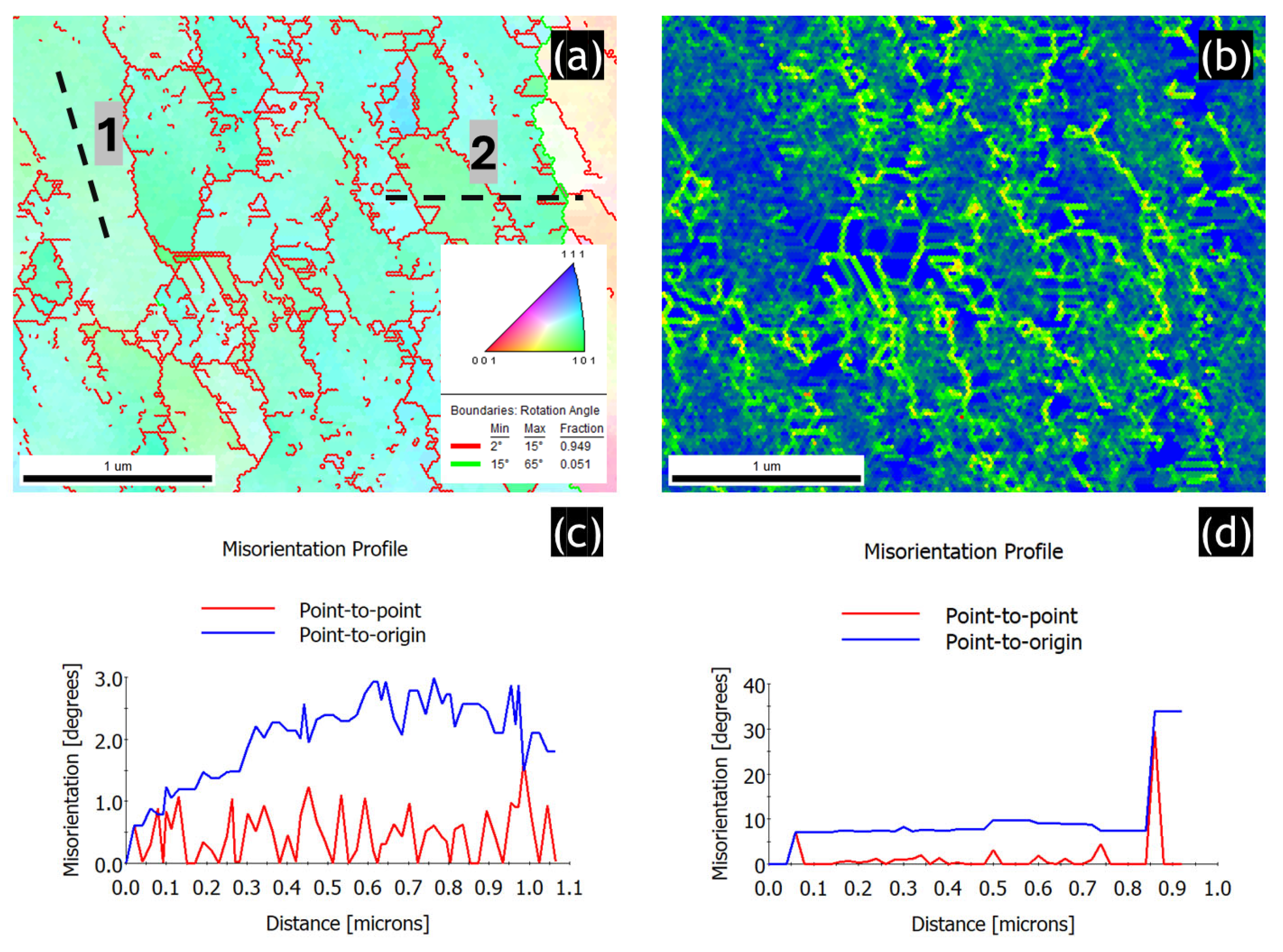 Materials 17 04098 g005