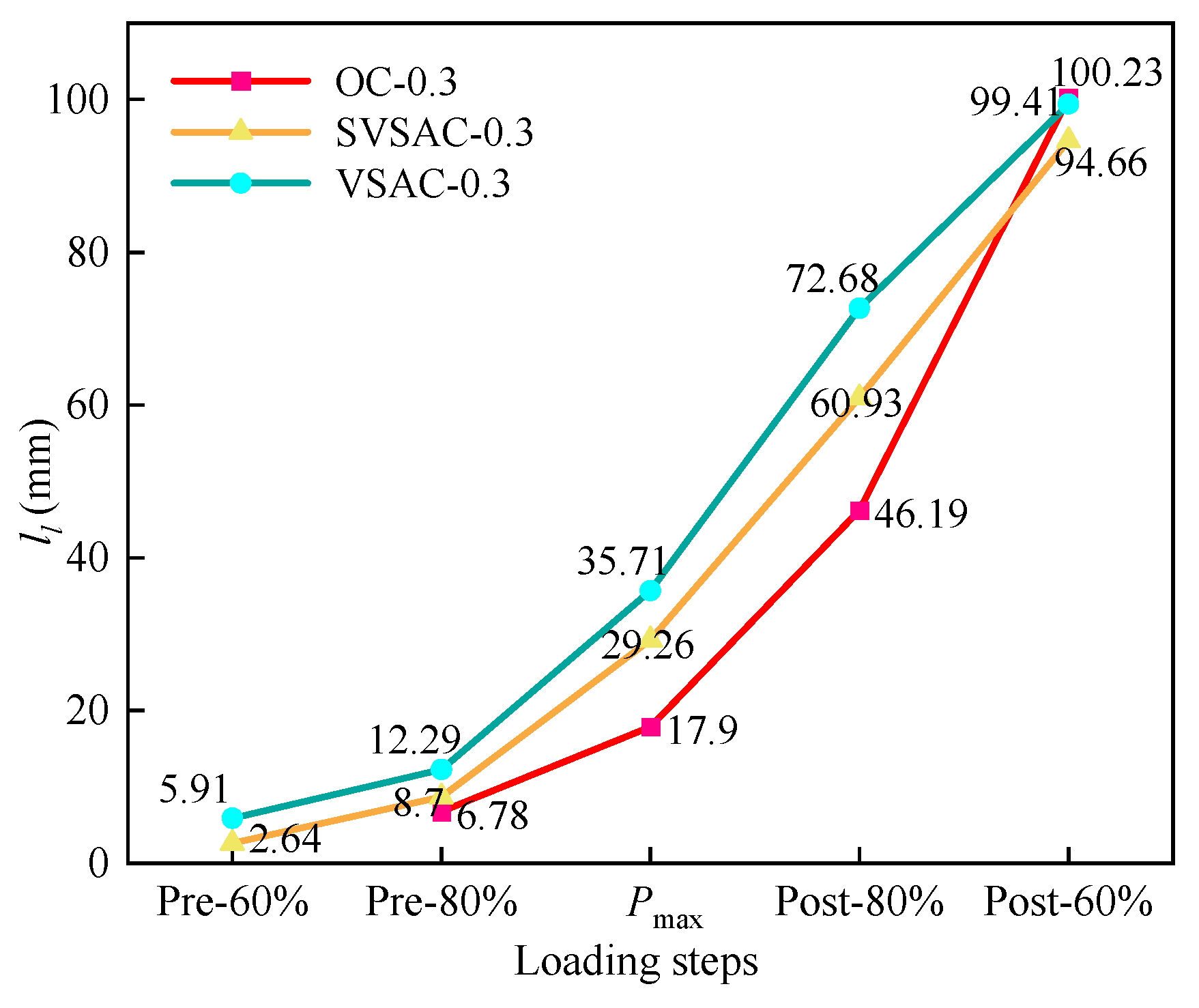 Materials 17 04100 g012