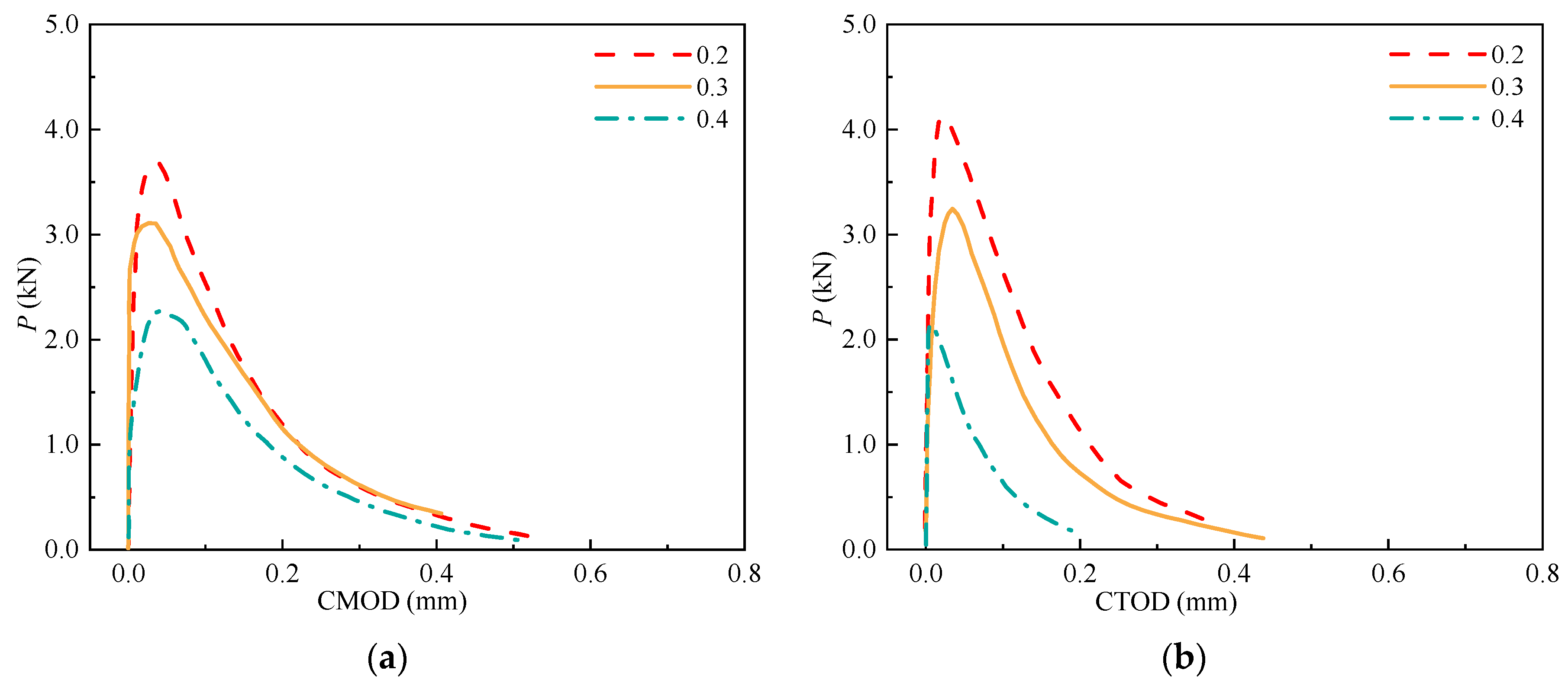 Materials 17 04100 g018