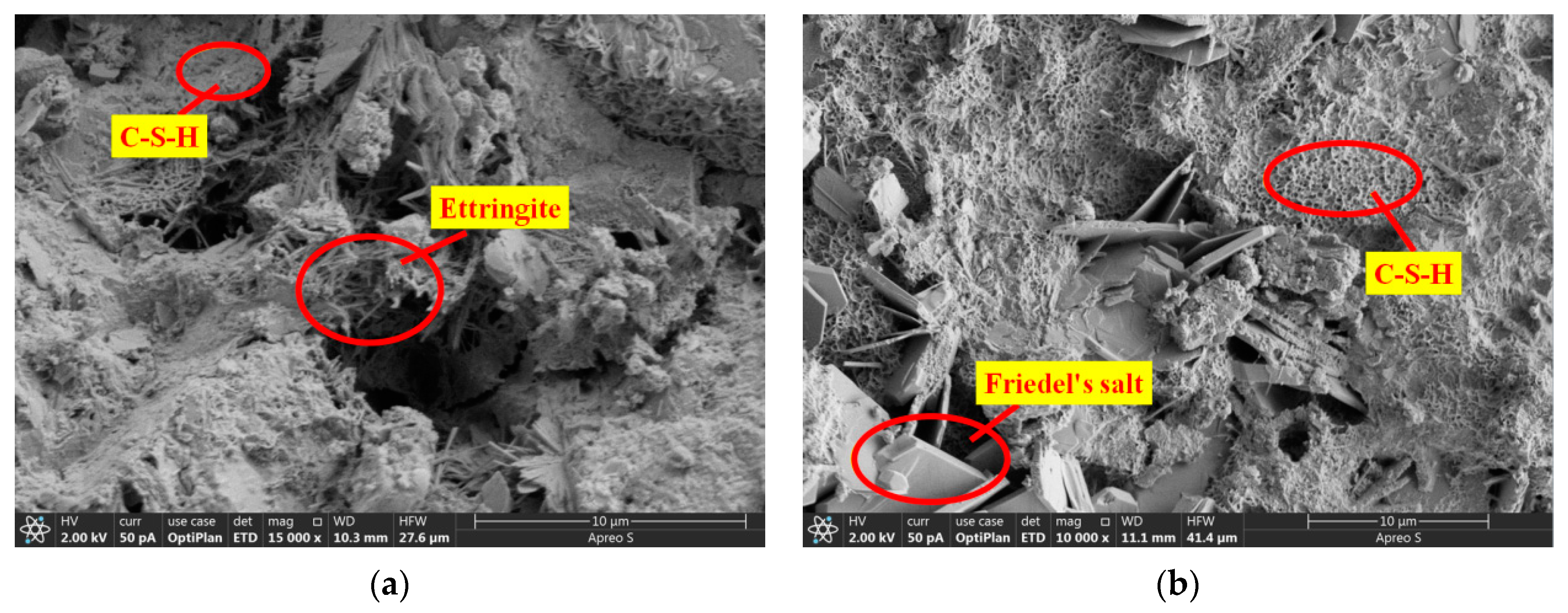 Materials 17 04100 g022