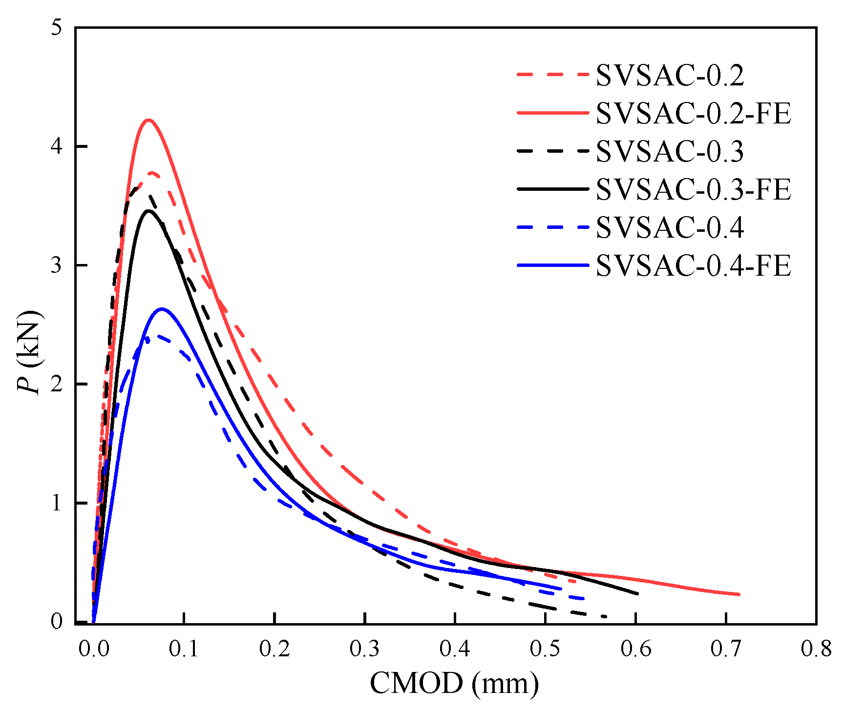 Materials 17 04100 g029