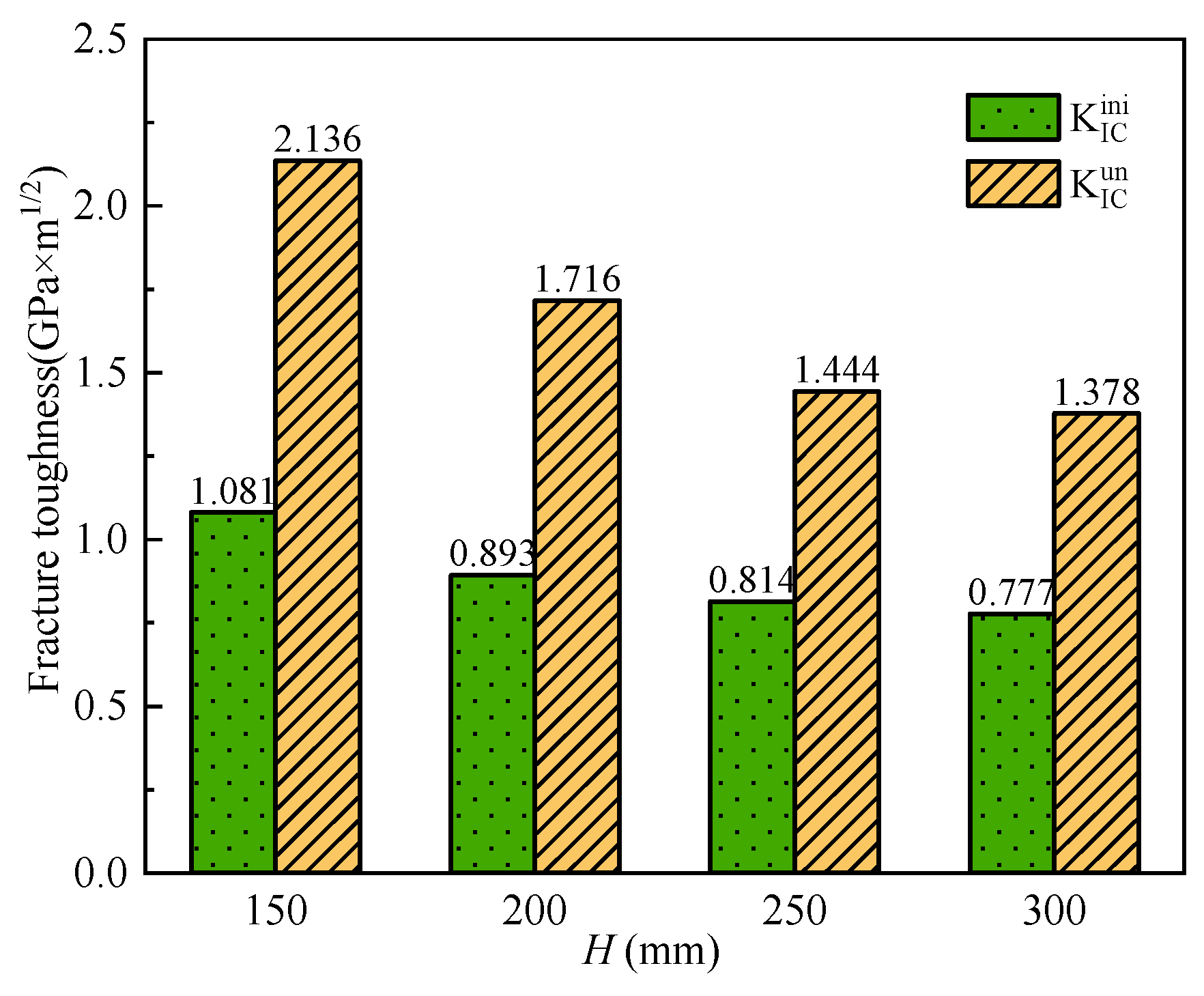 Materials 17 04100 g030