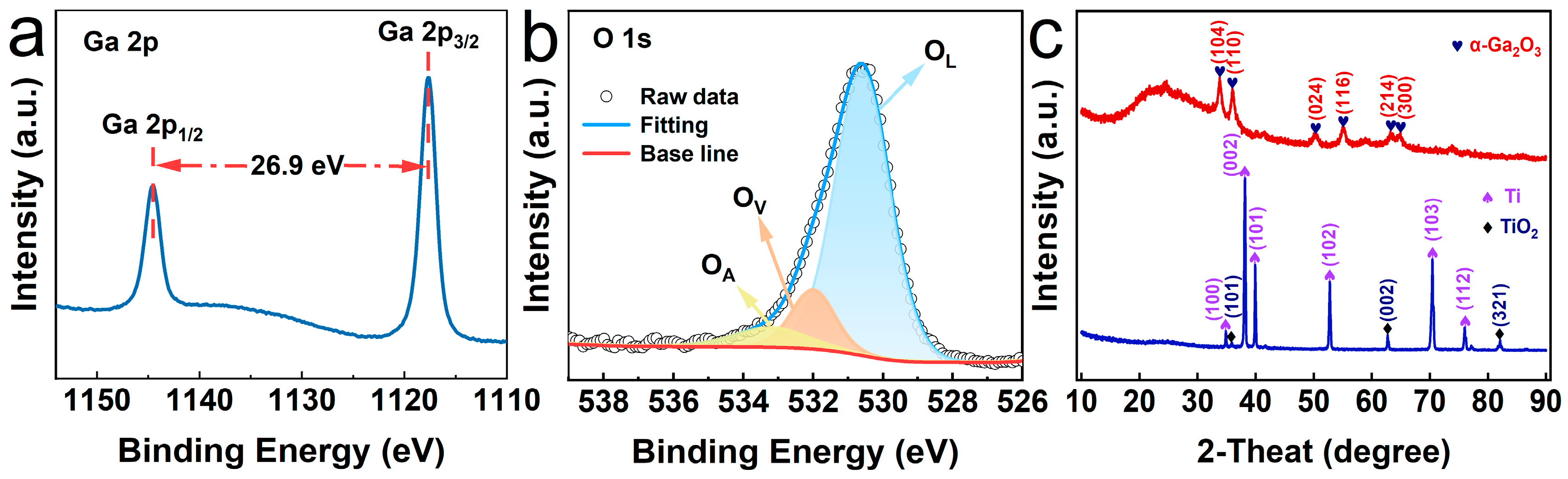 Materials 17 04103 g003