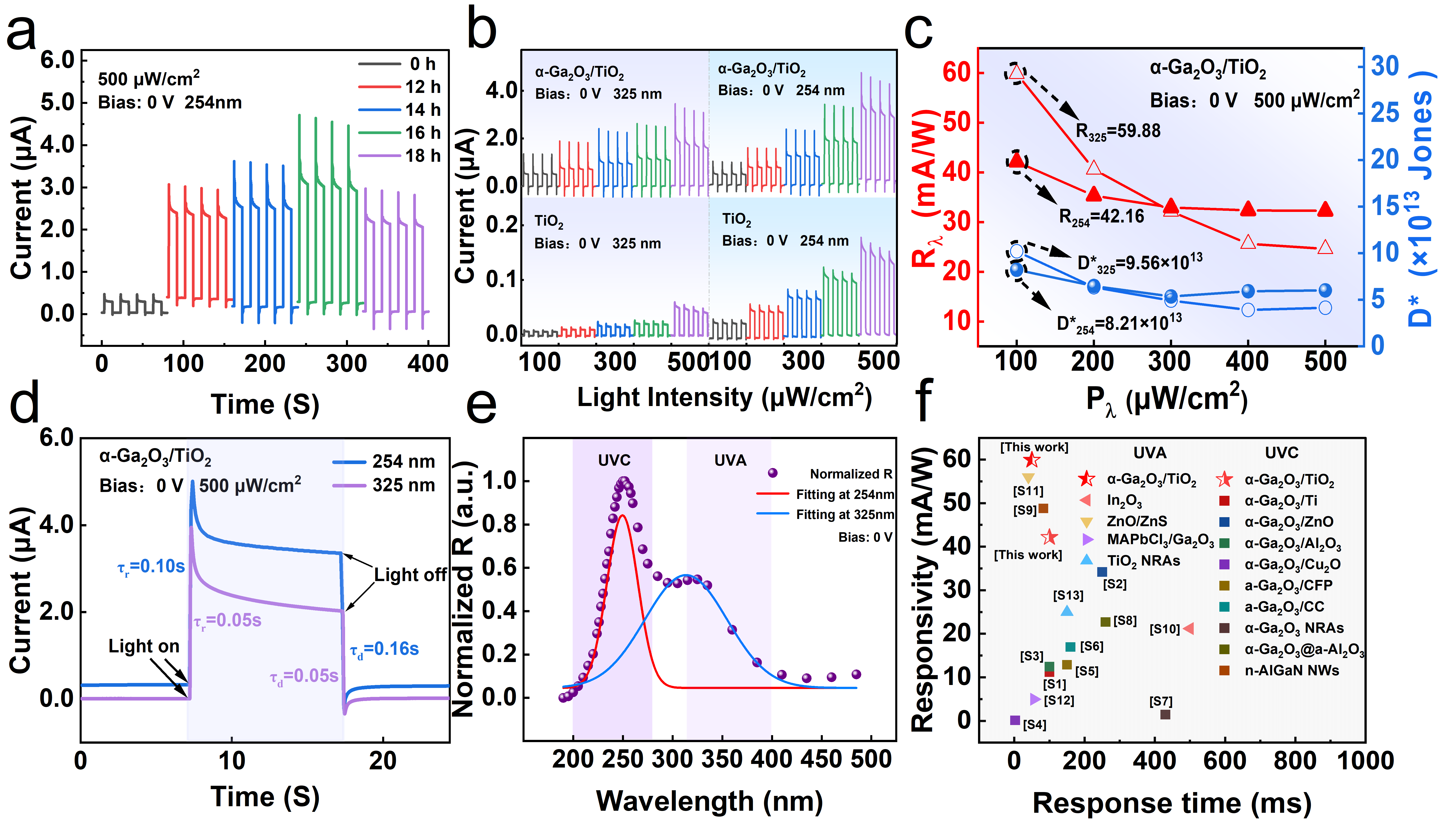 Materials 17 04103 g004