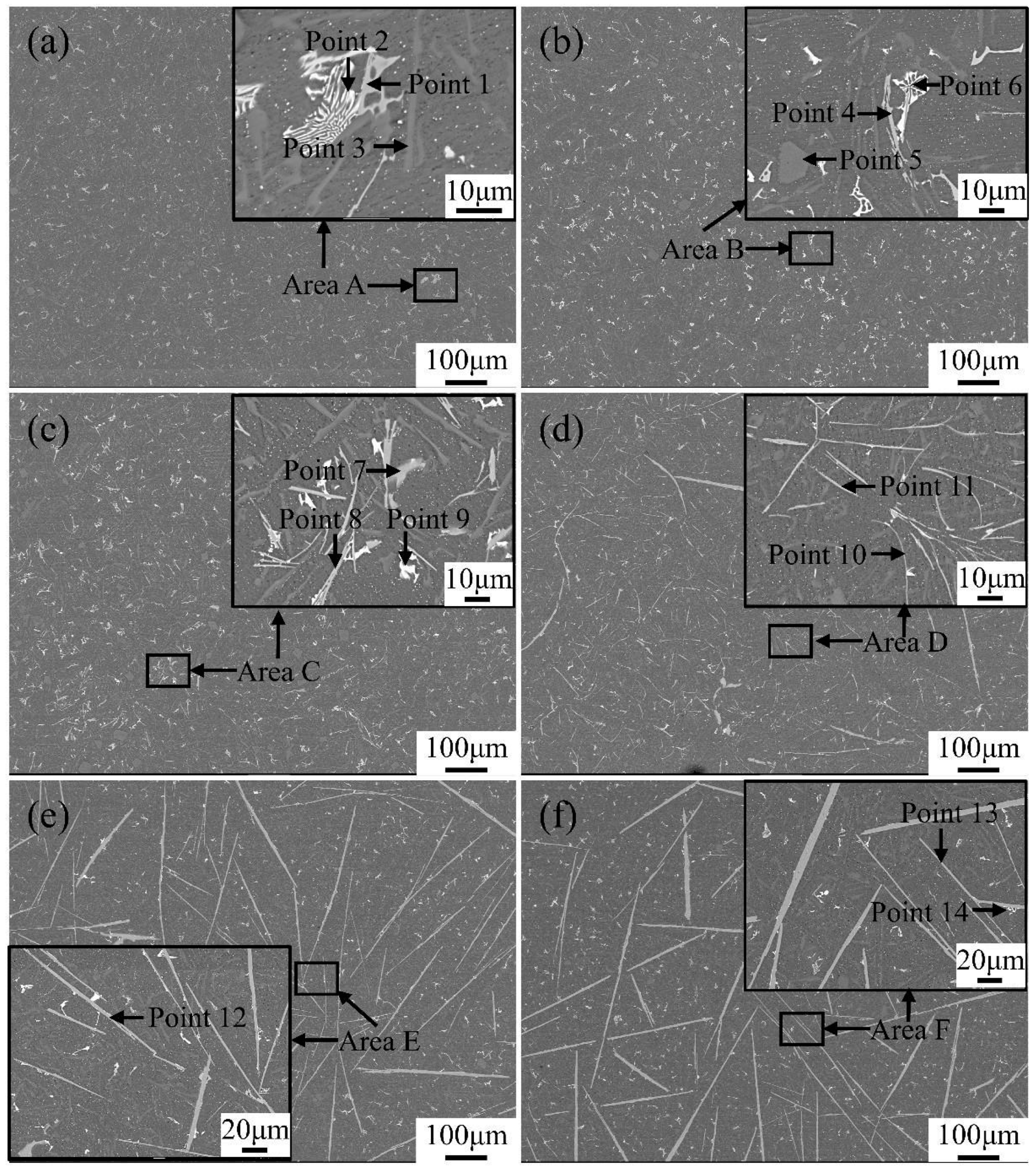 Materials 17 04104 g003