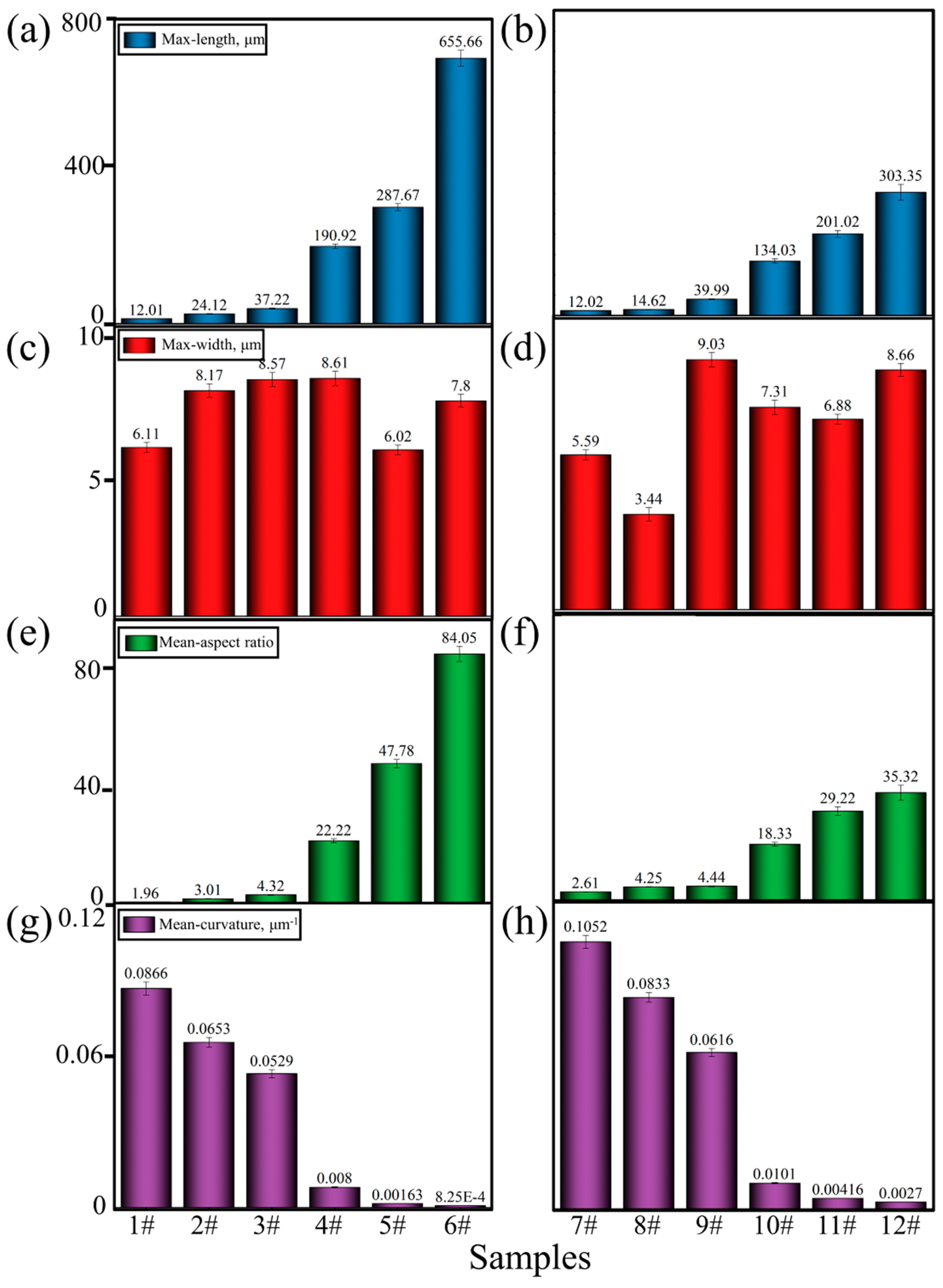 Materials 17 04104 g008