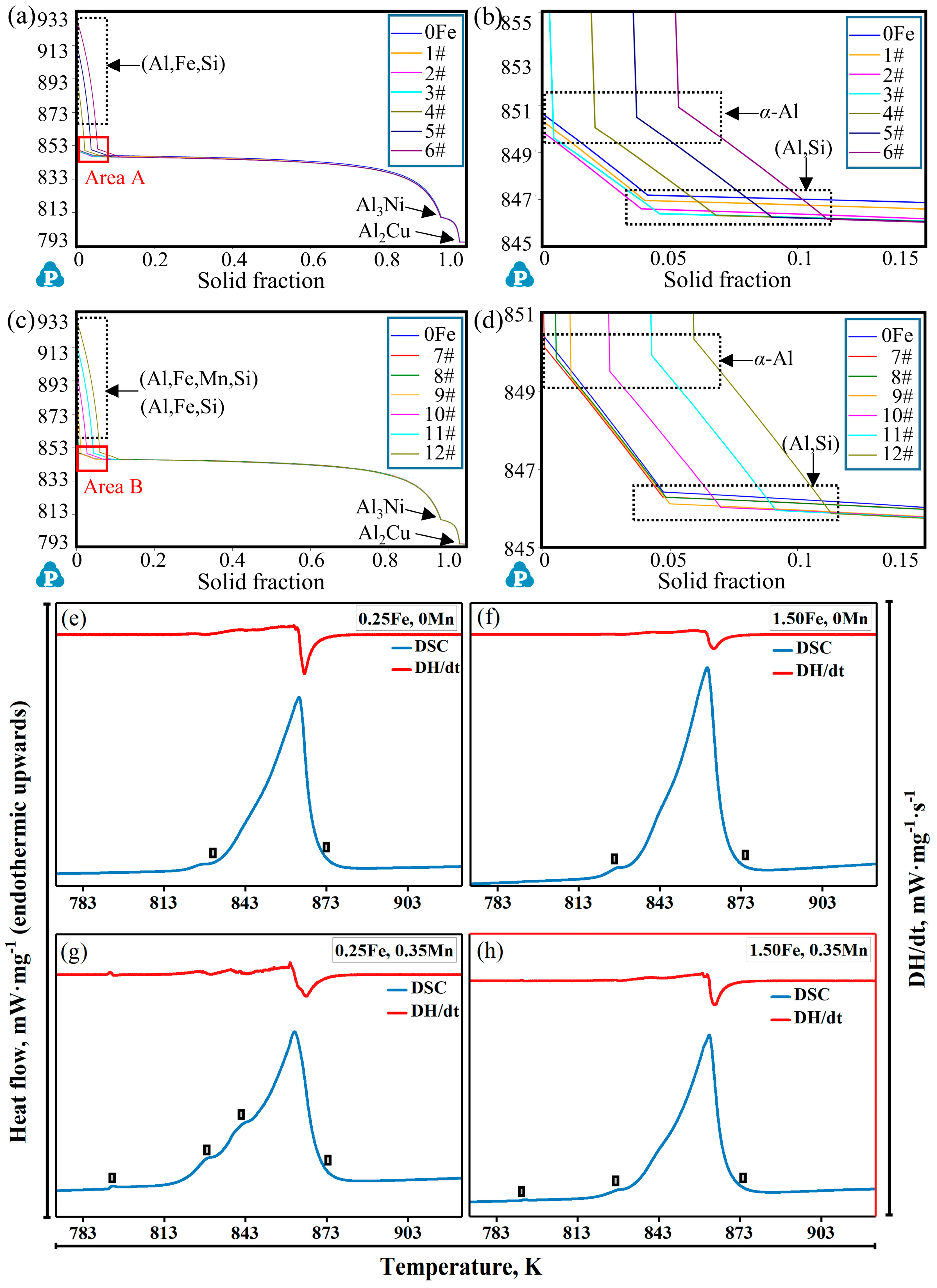 Materials 17 04104 g009