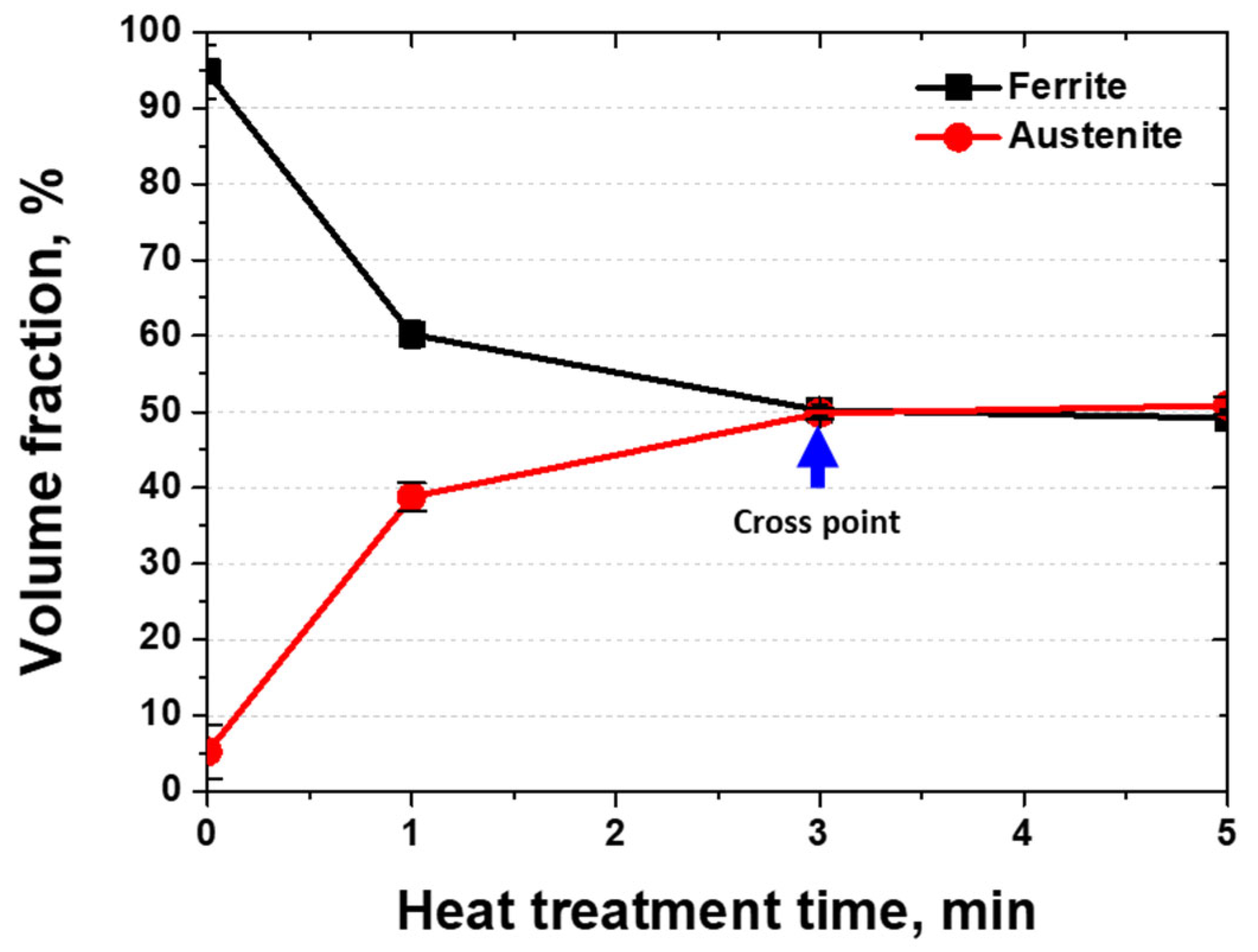 Materials 17 04107 g008