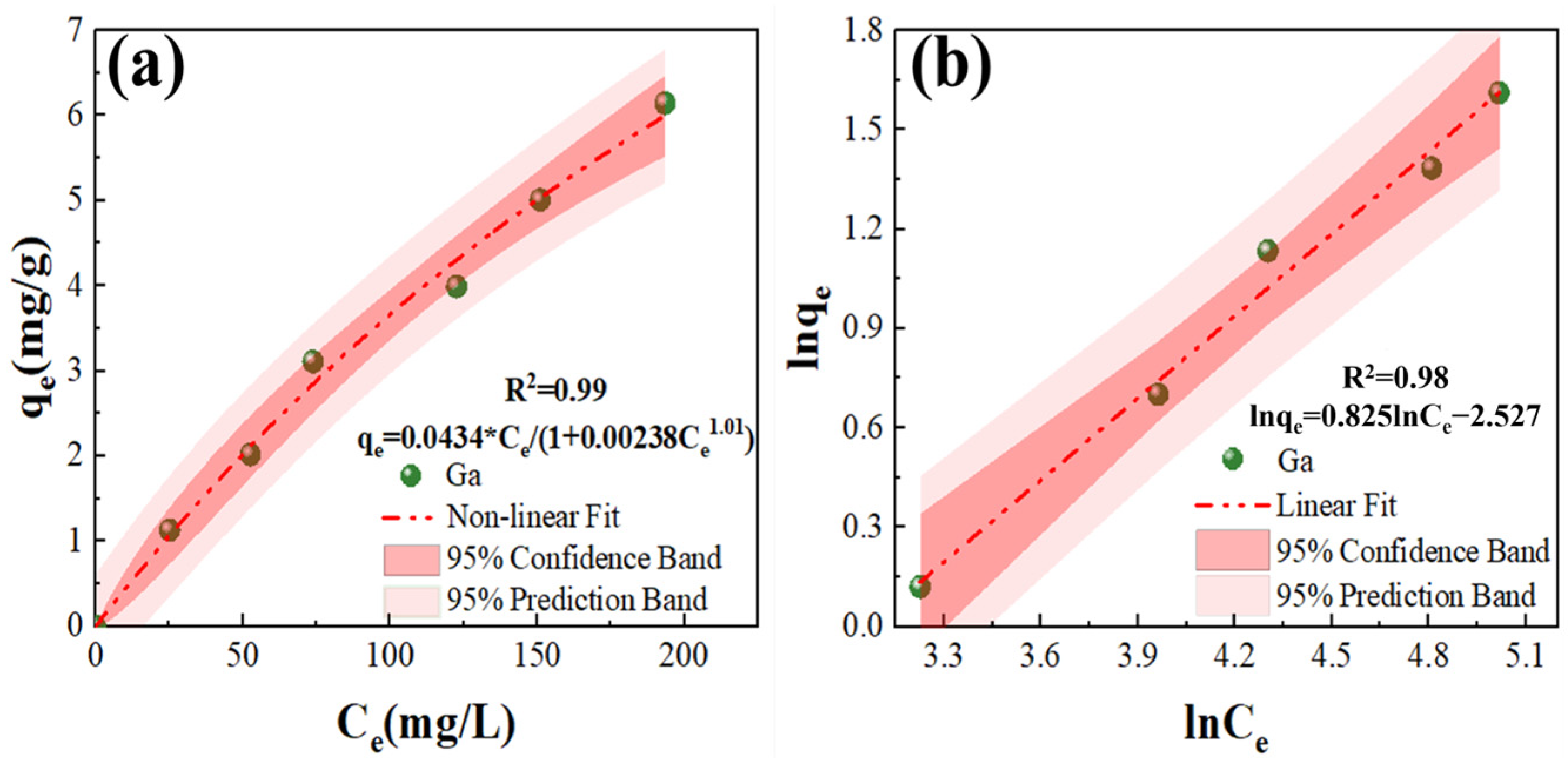 Materials 17 04109 g003
