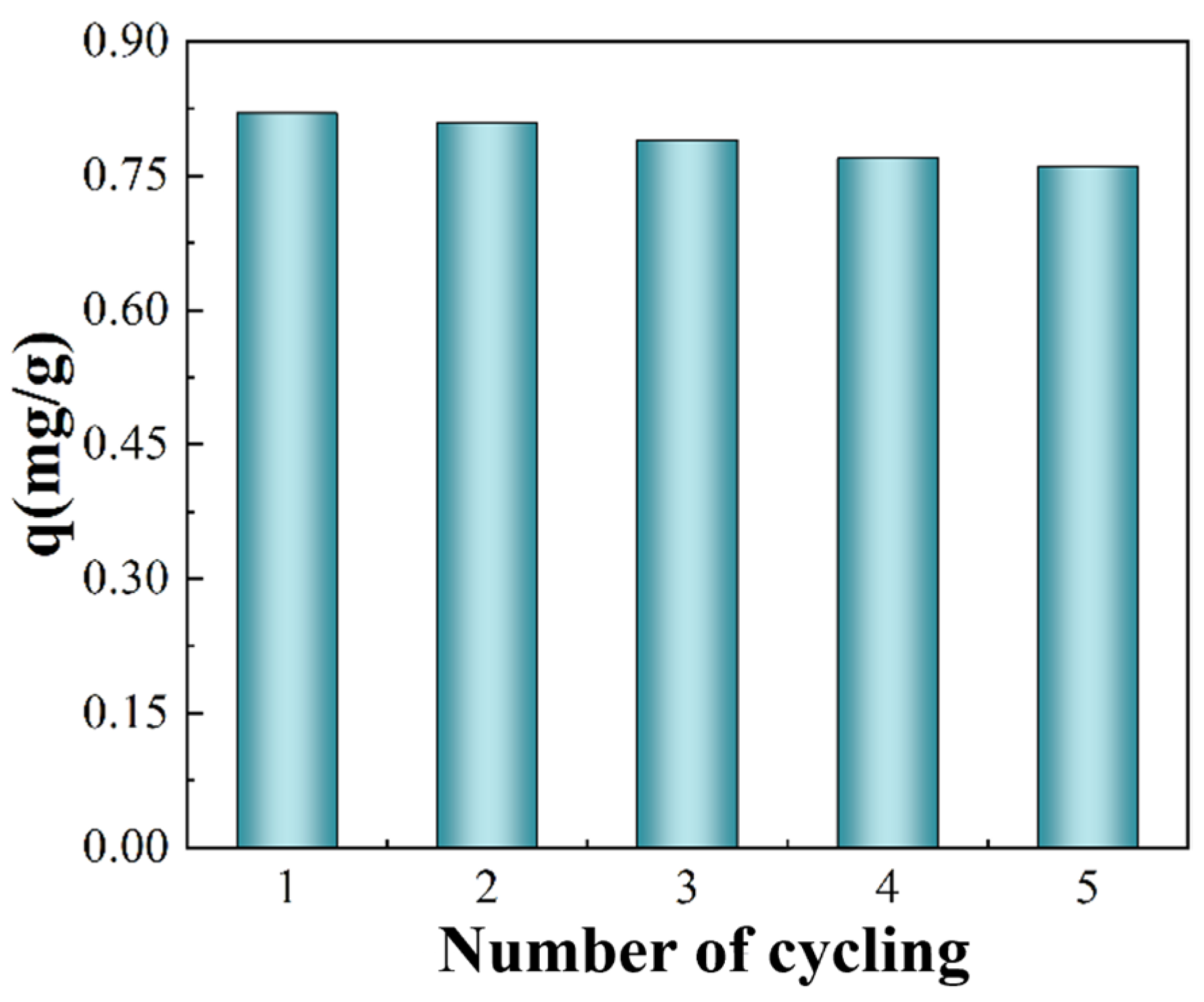Materials 17 04109 g006