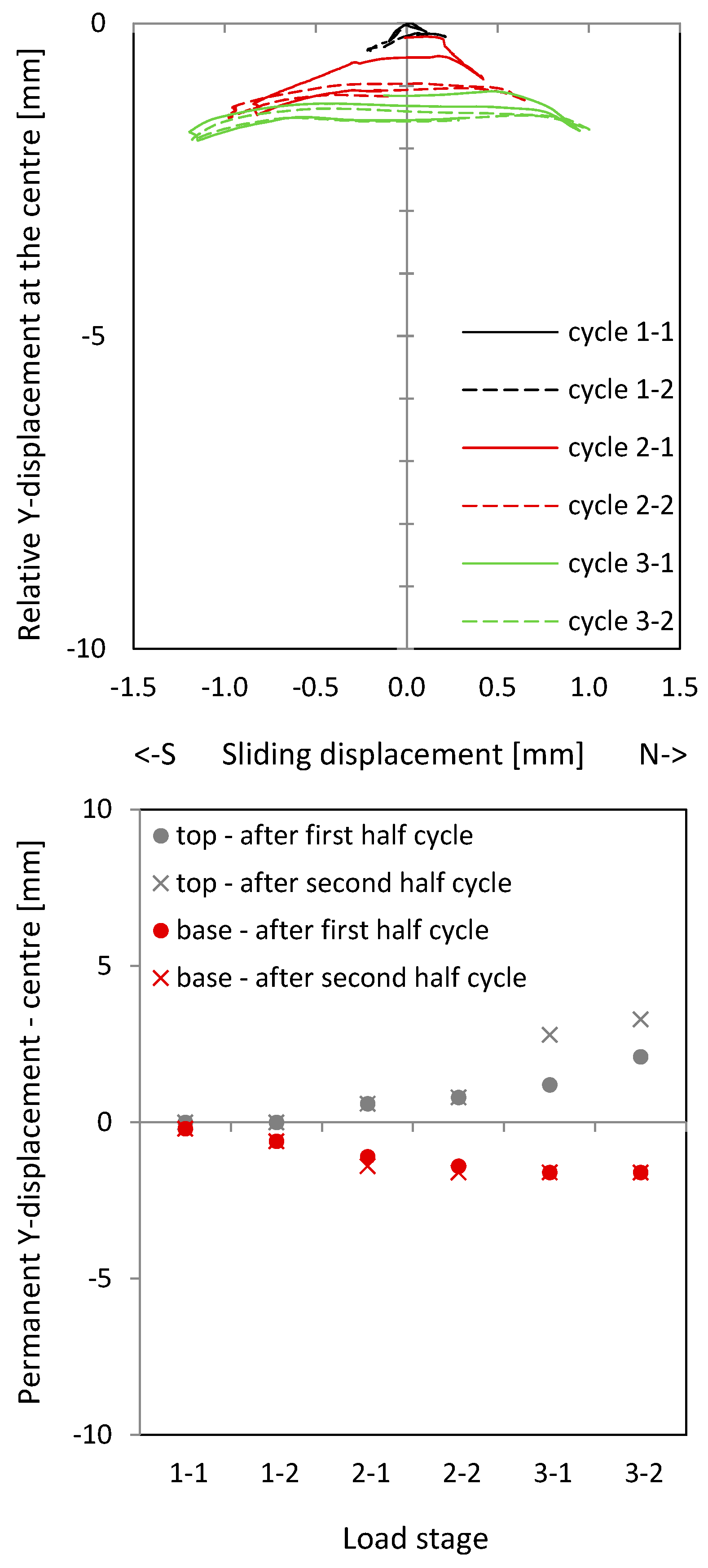 Materials 17 04111 g009b