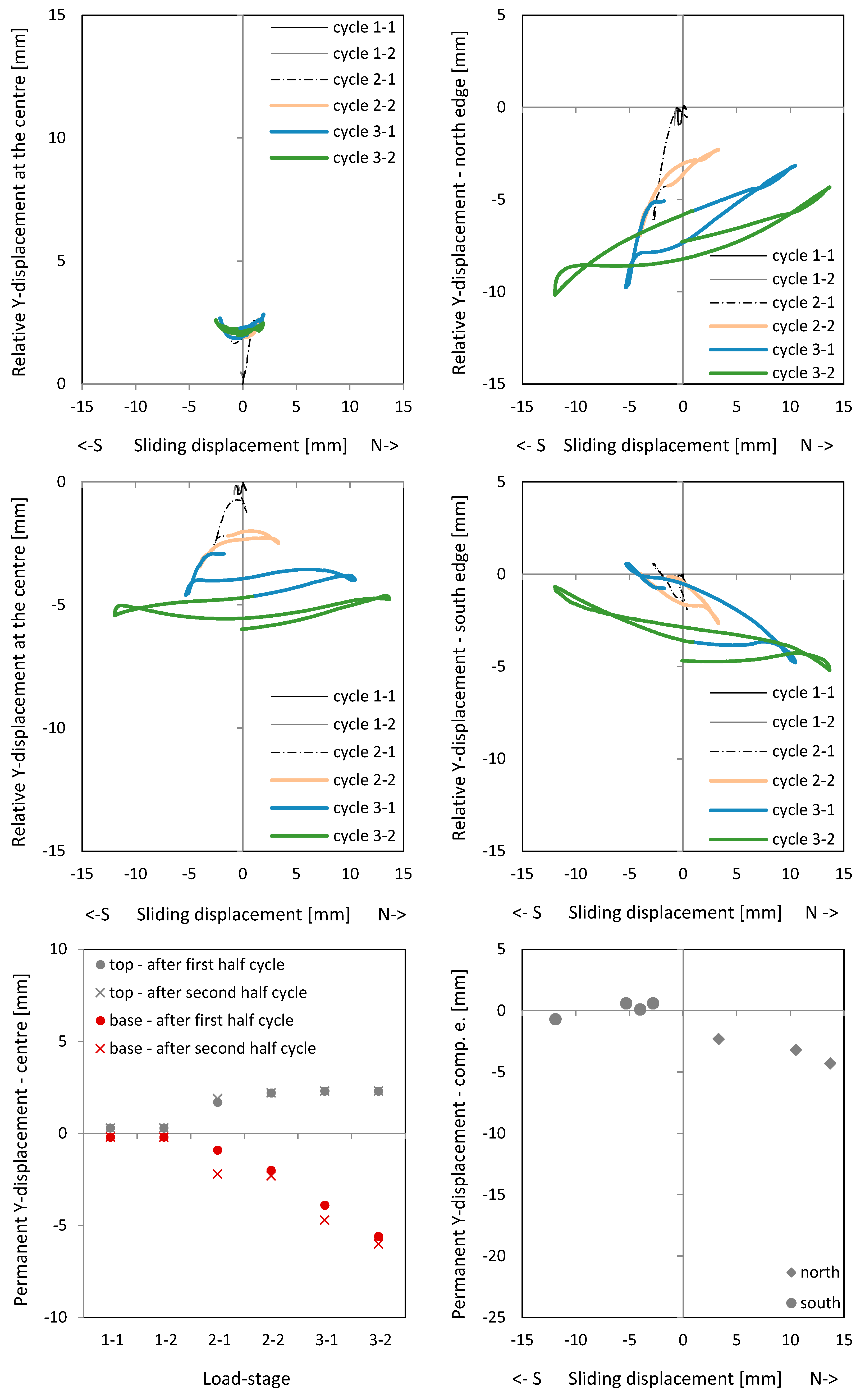 Materials 17 04111 g012