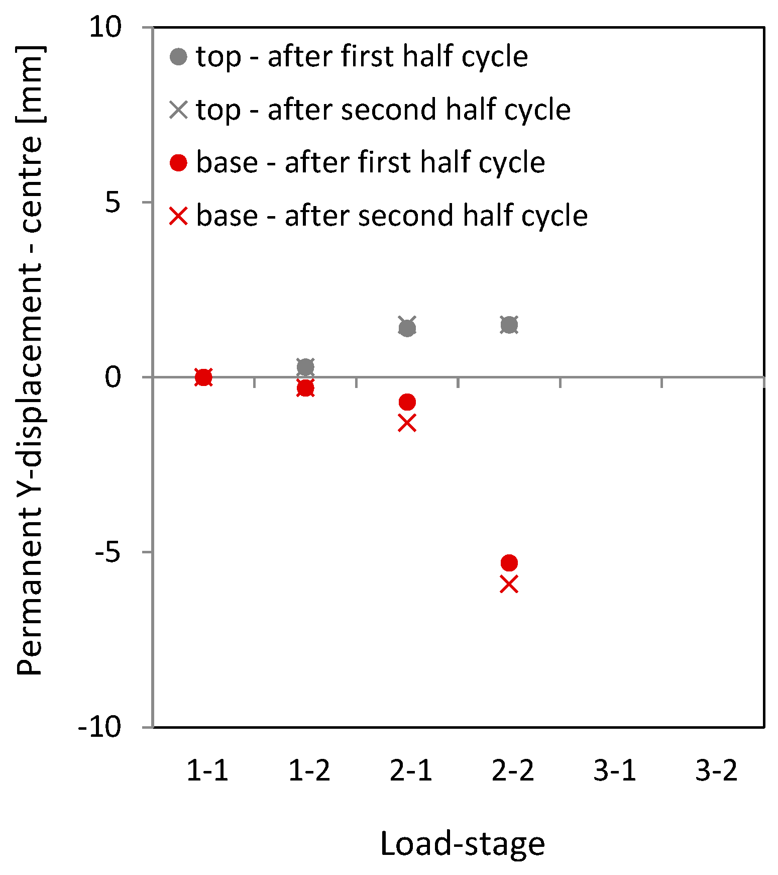 Materials 17 04111 g016b
