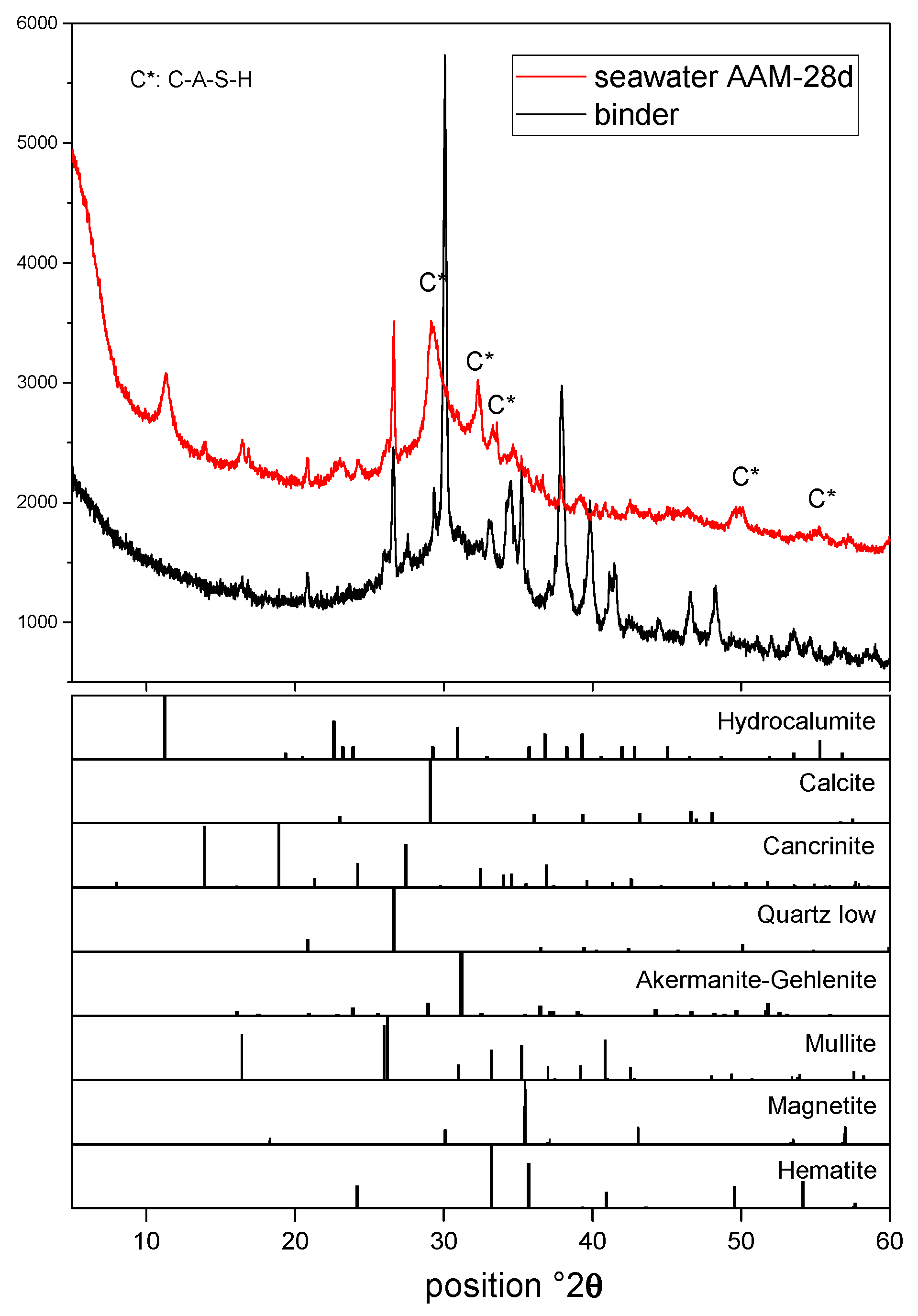 Materials 17 04113 g003