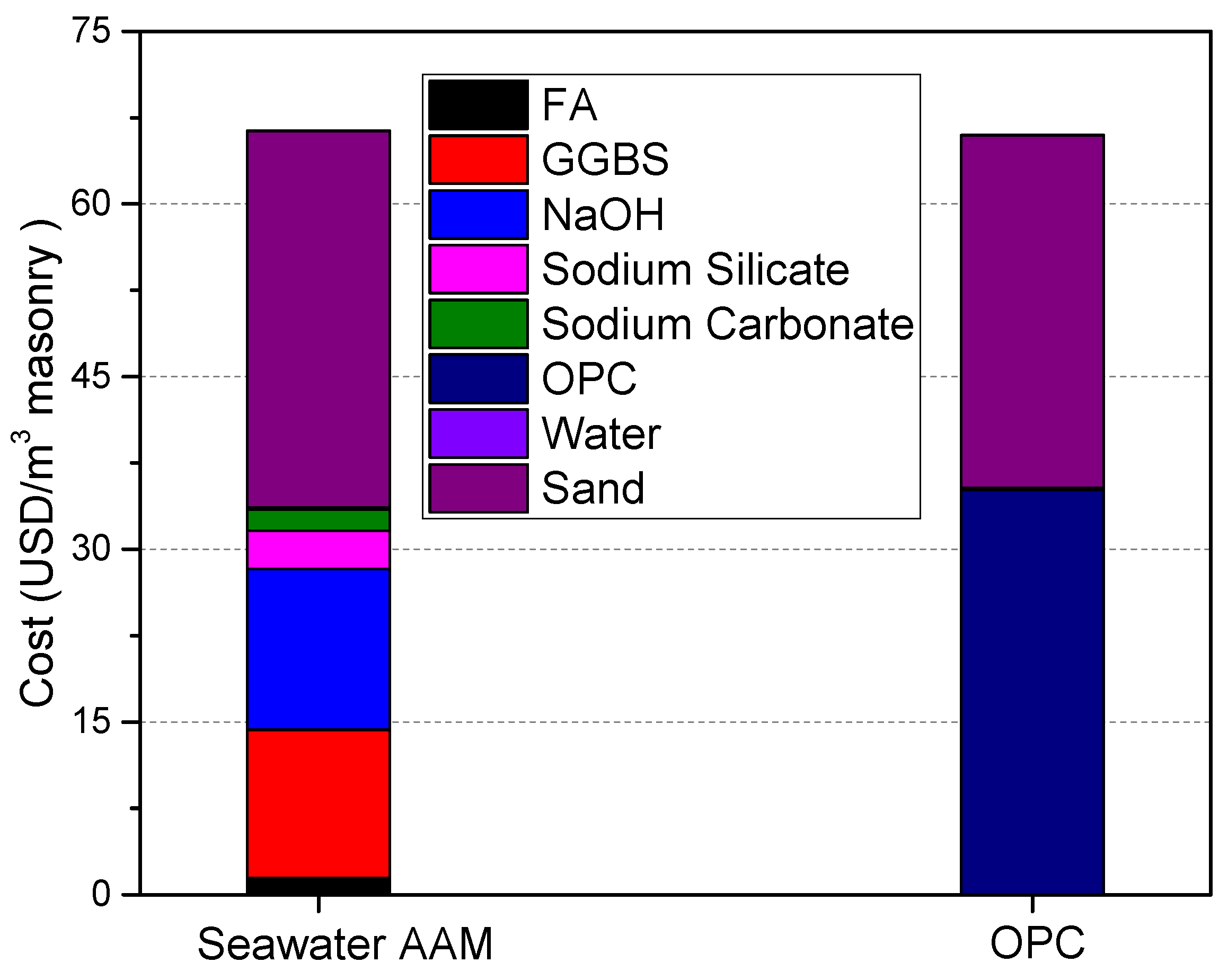 Materials 17 04113 g005