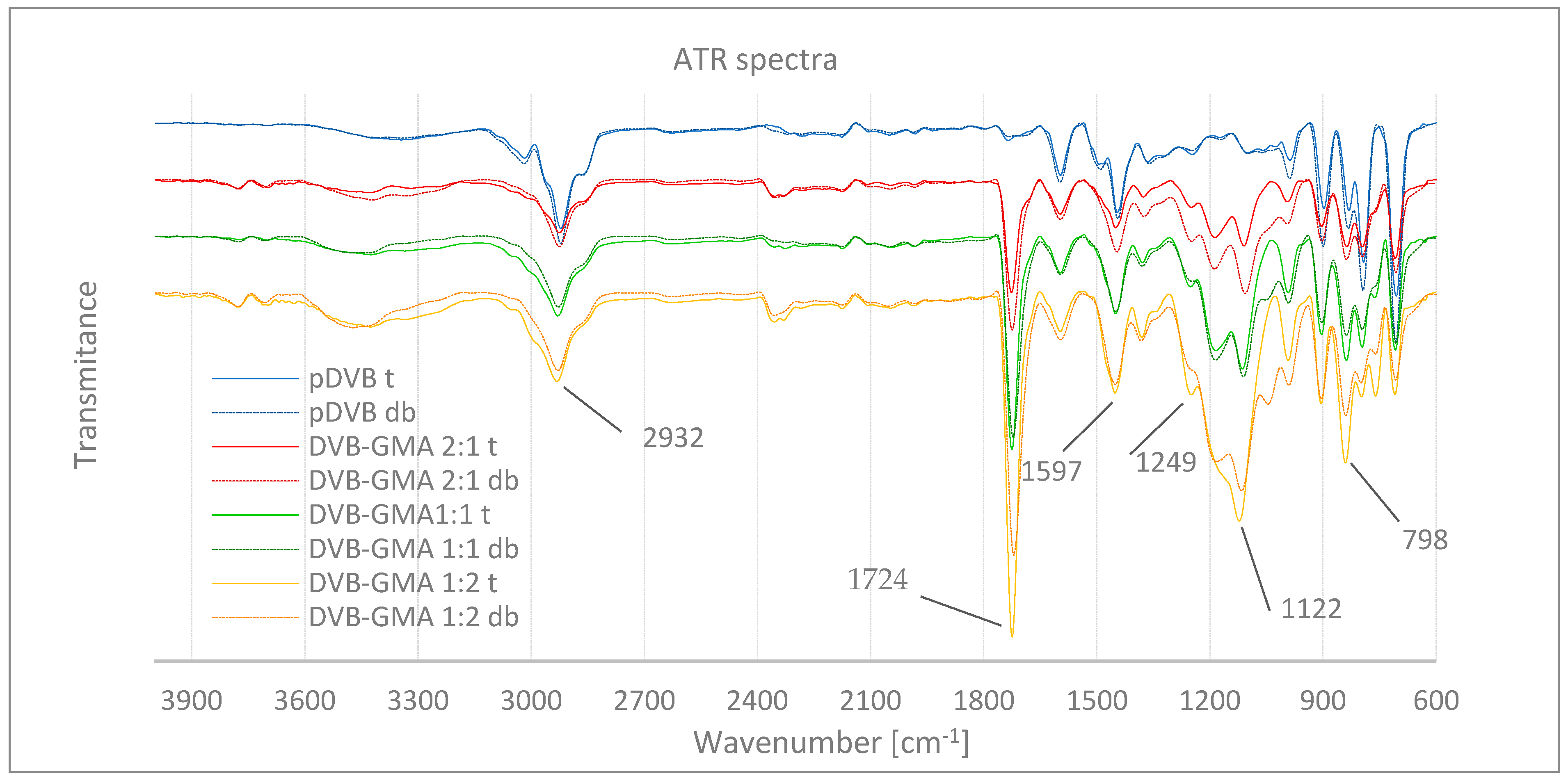 Materials 17 04114 g002