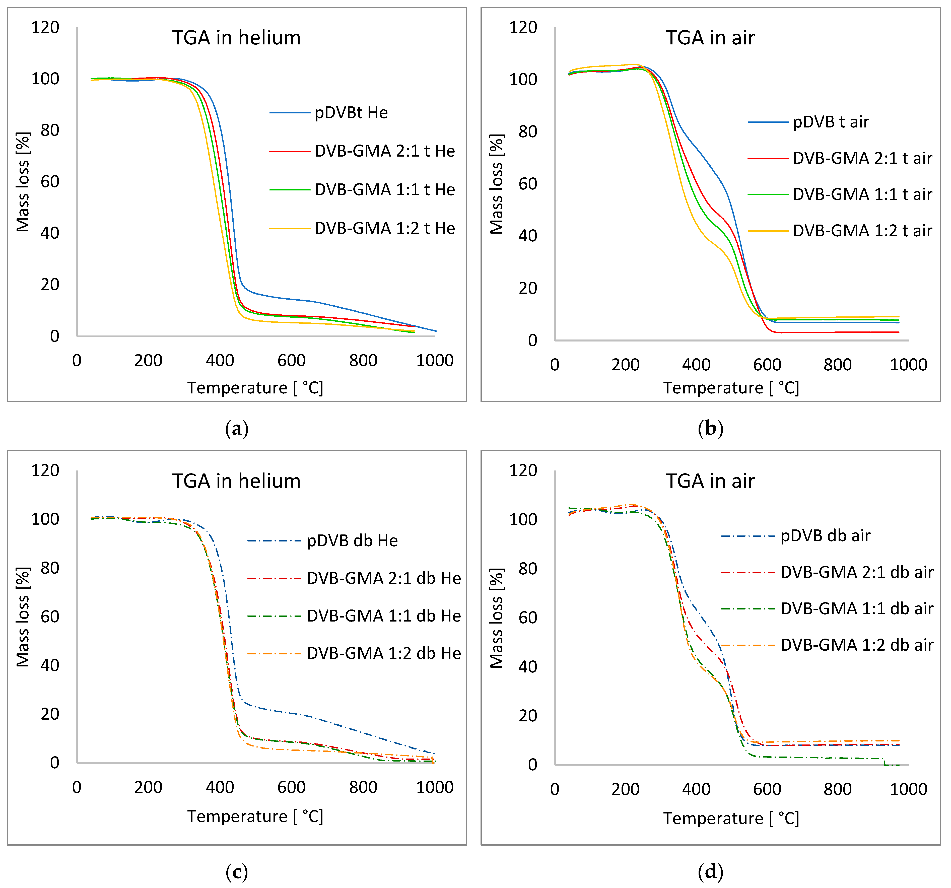 Materials 17 04114 g003