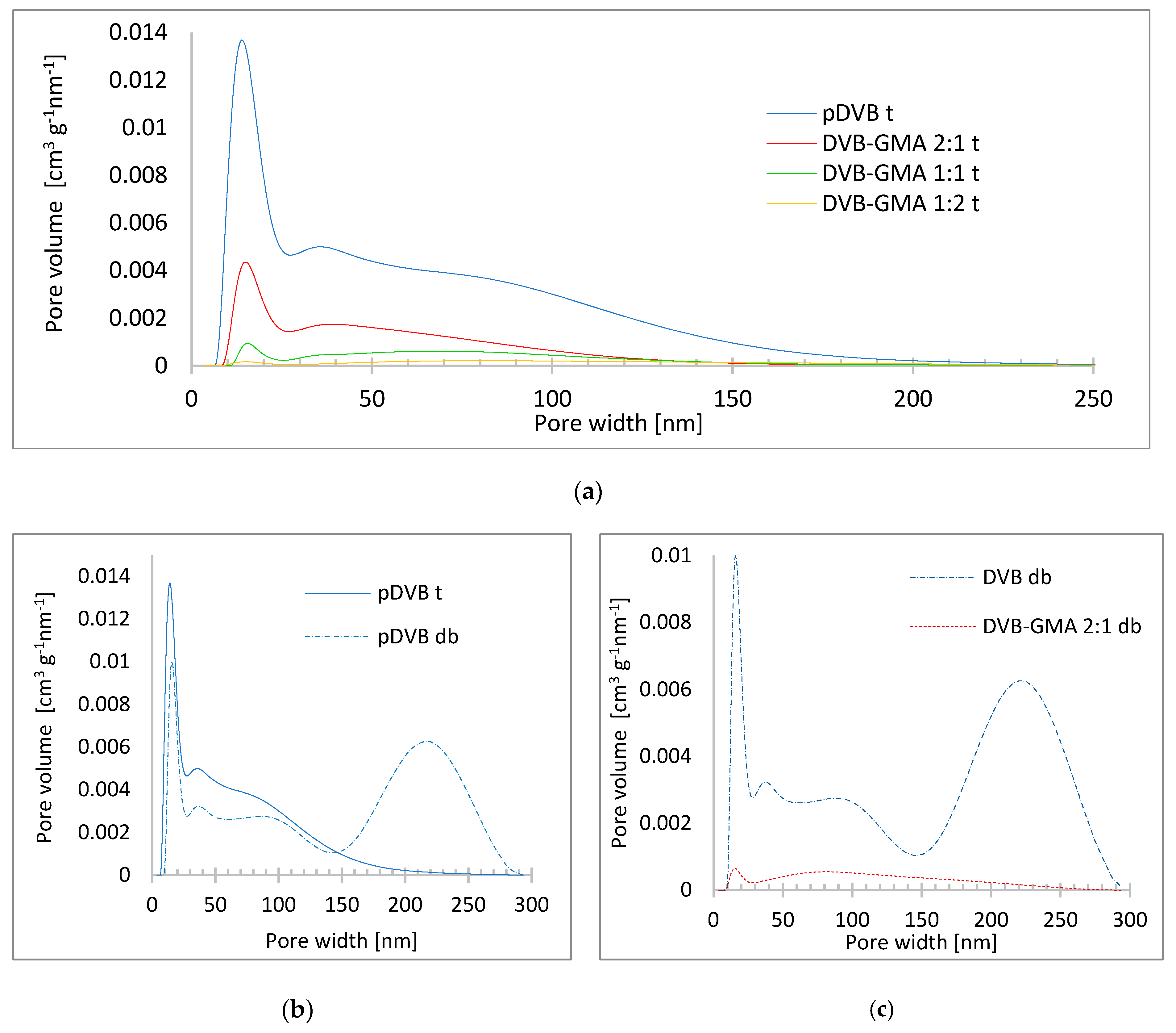 Materials 17 04114 g006