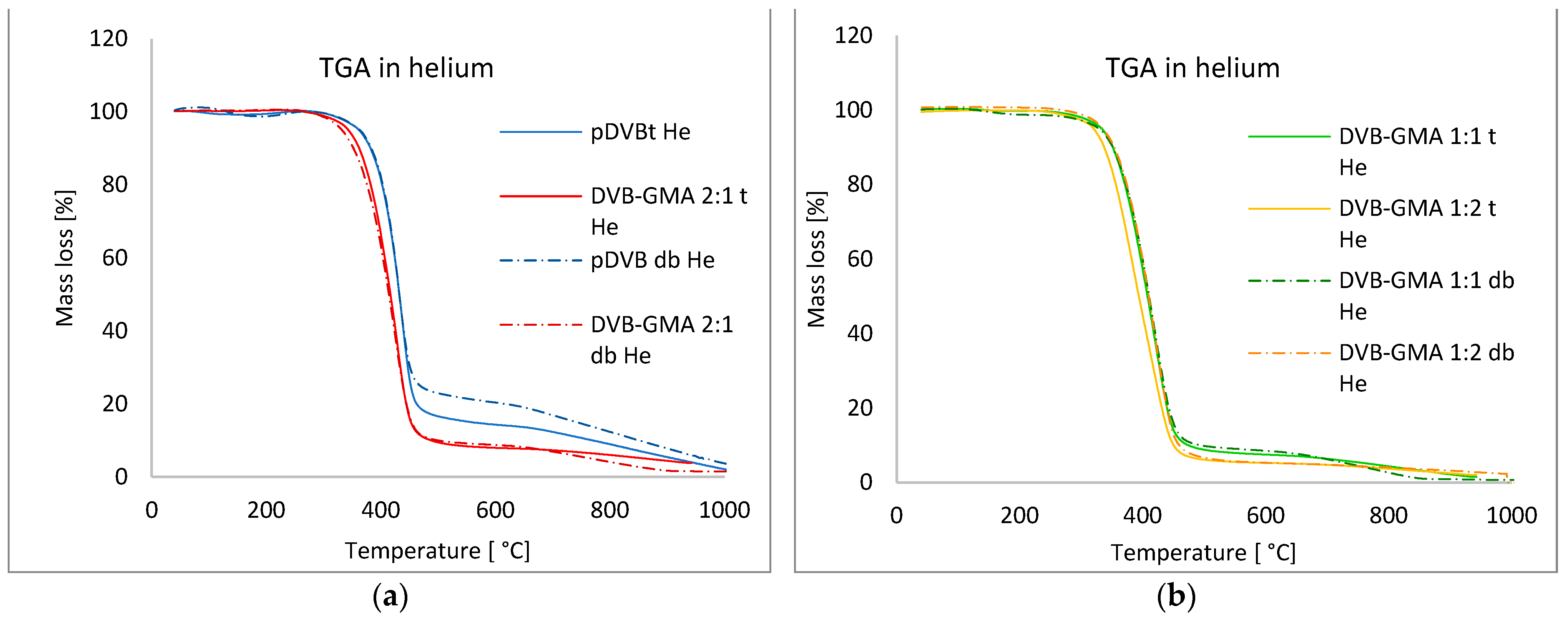 Materials 17 04114 g0a1a
