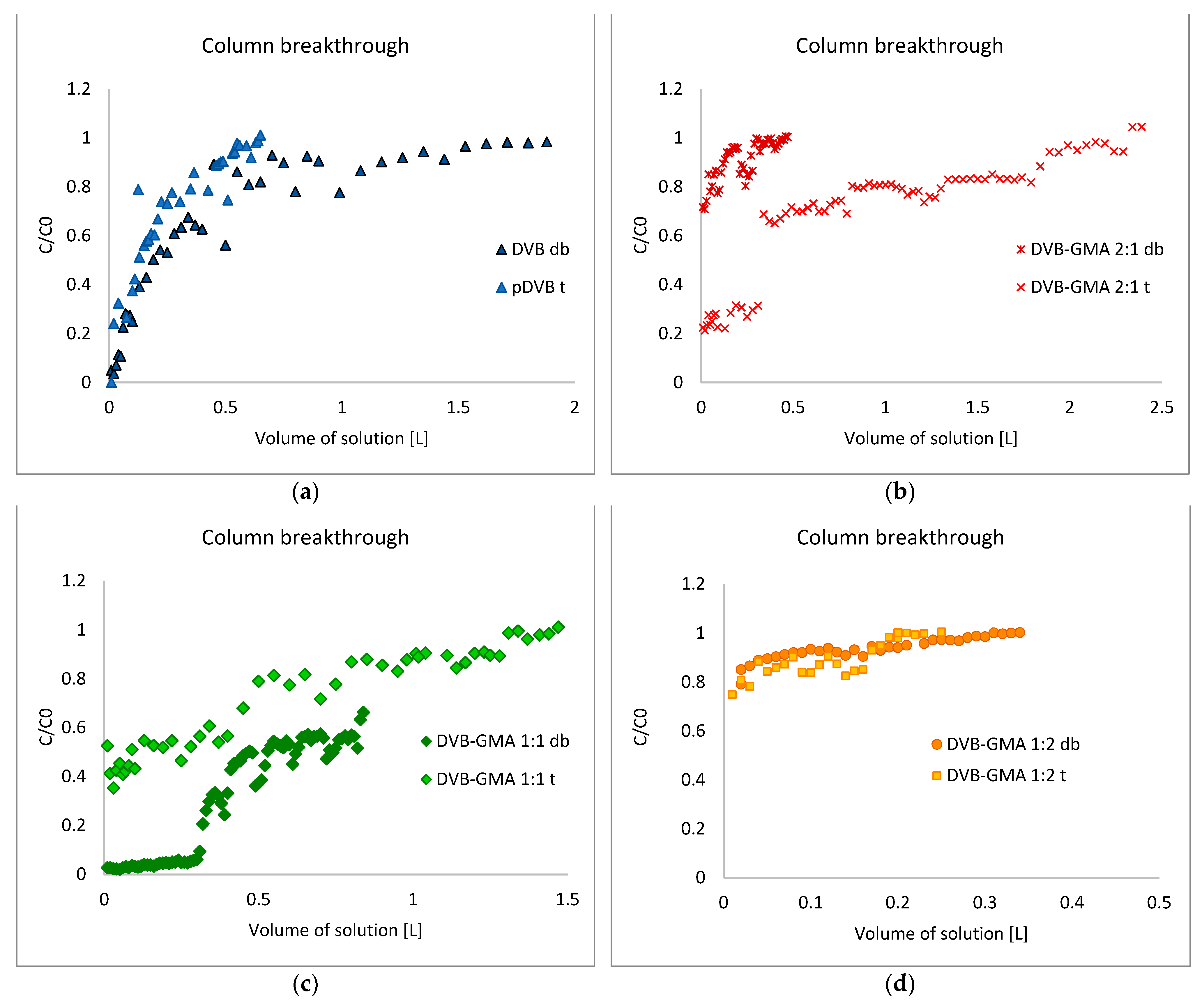 Materials 17 04114 g0a2