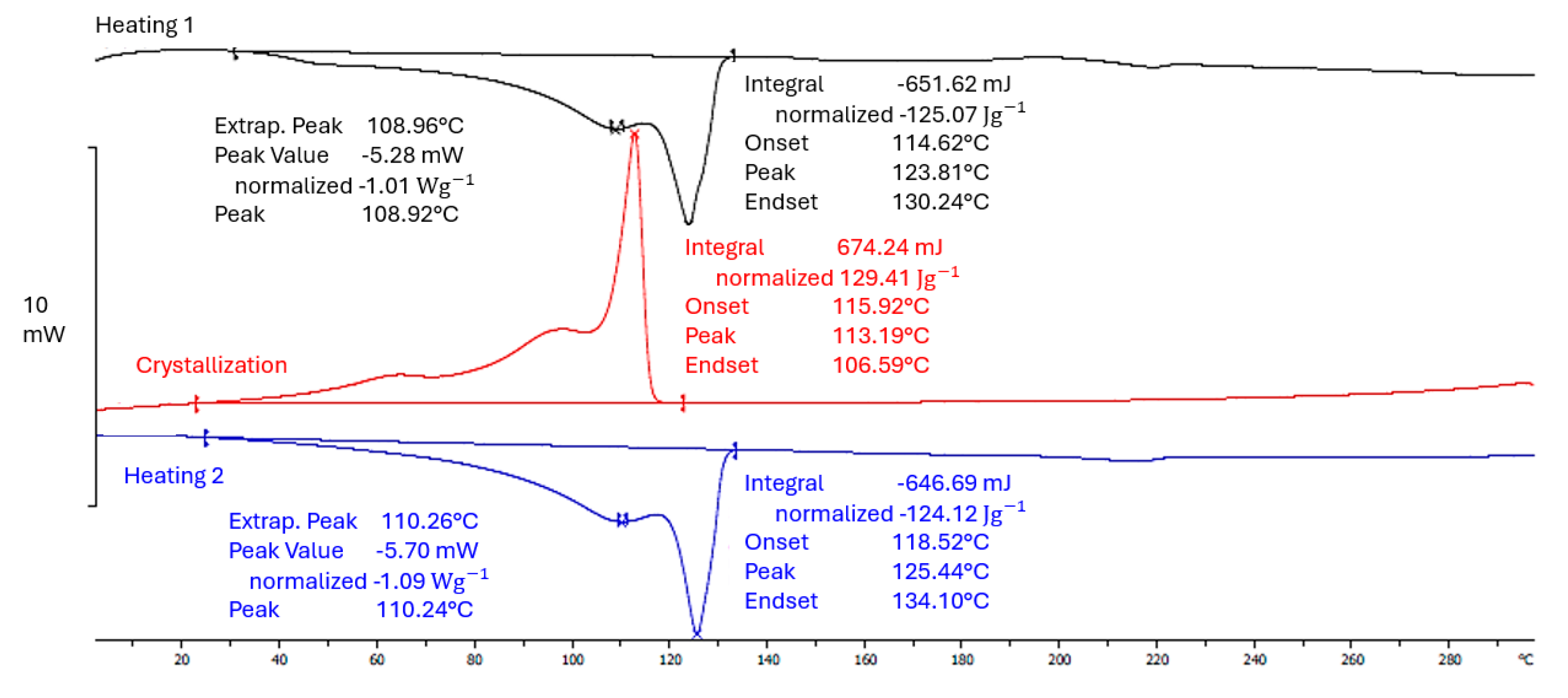 Materials 17 04115 g007
