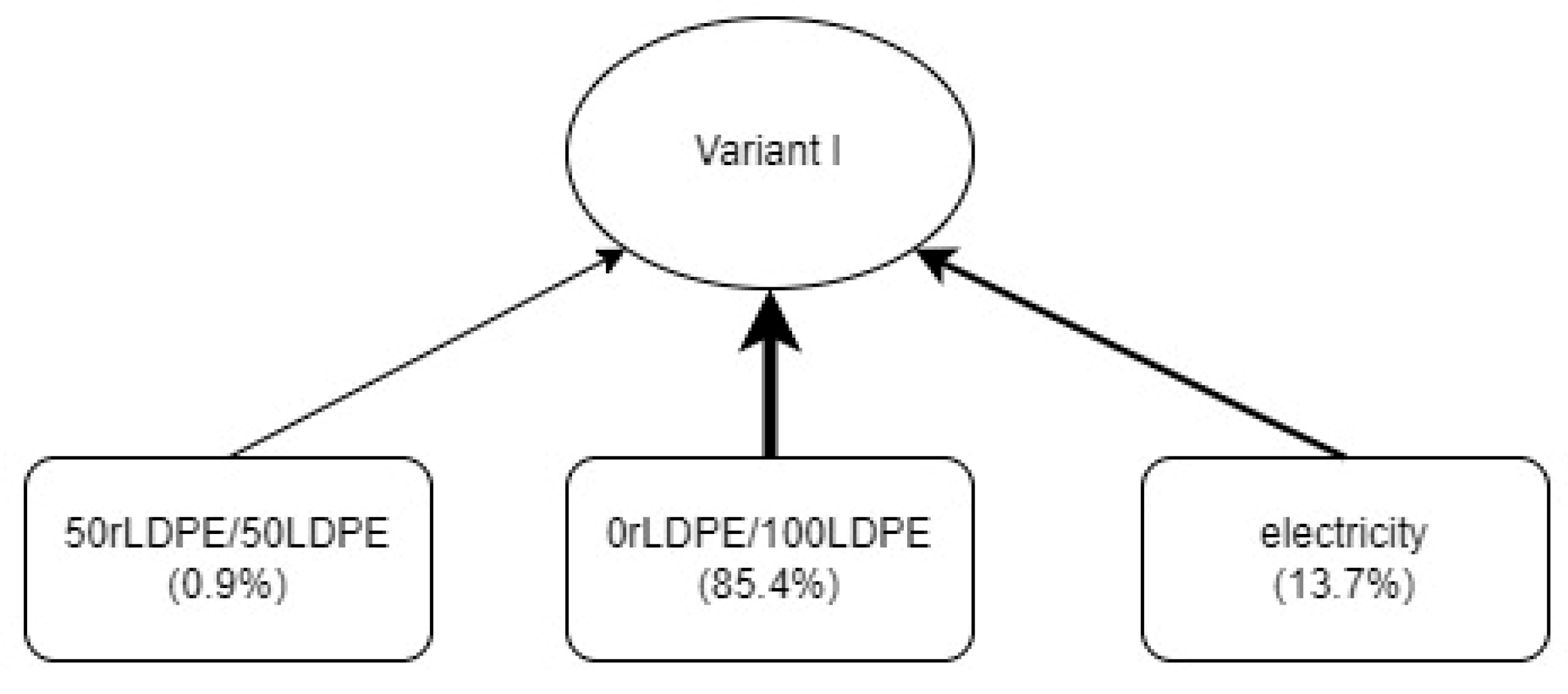 Materials 17 04115 g008