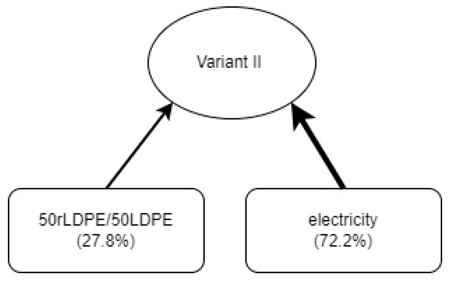 Materials 17 04115 g009